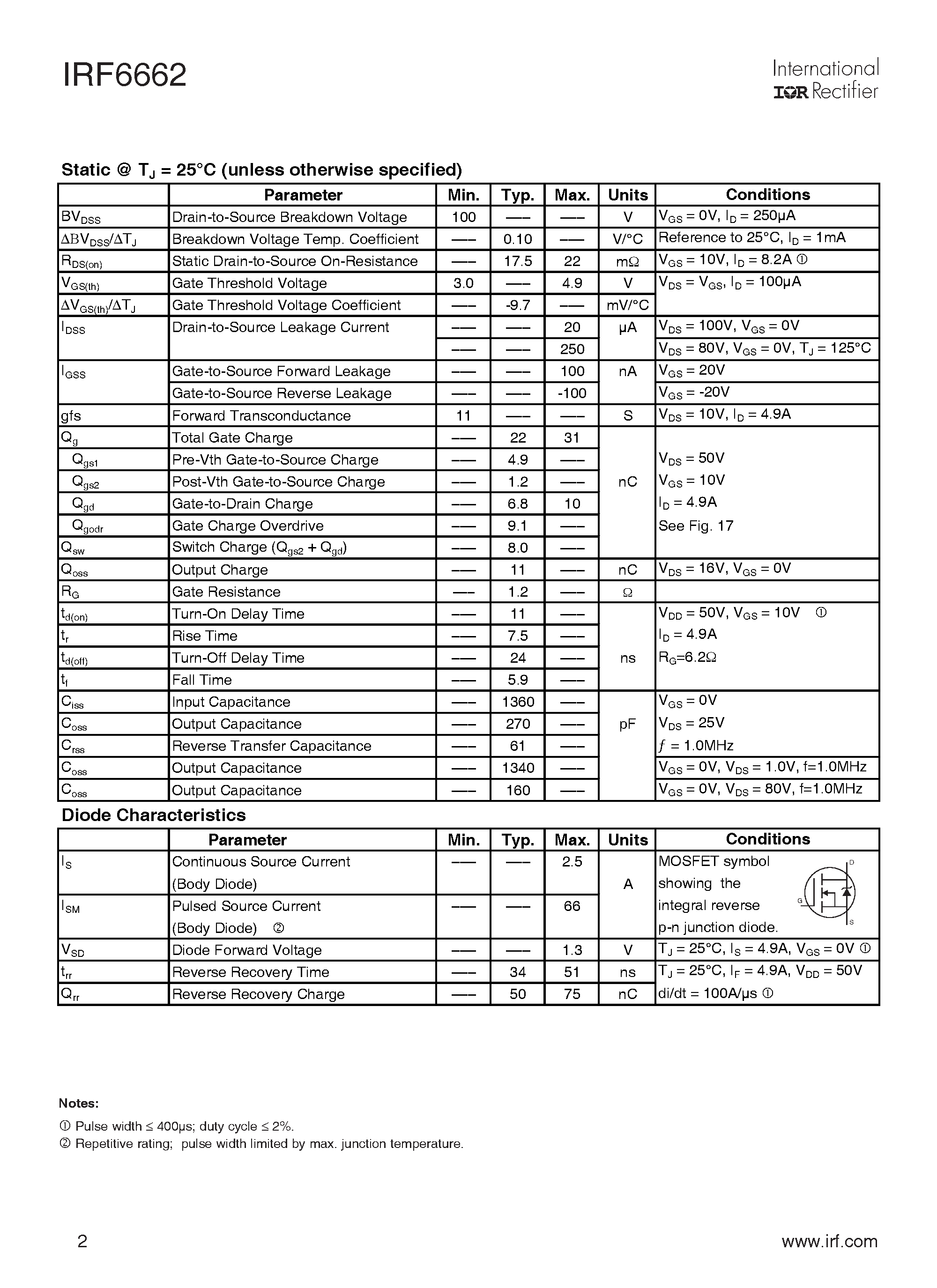 Datasheet IRF6662 - DirectFet Power MOSFET page 2
