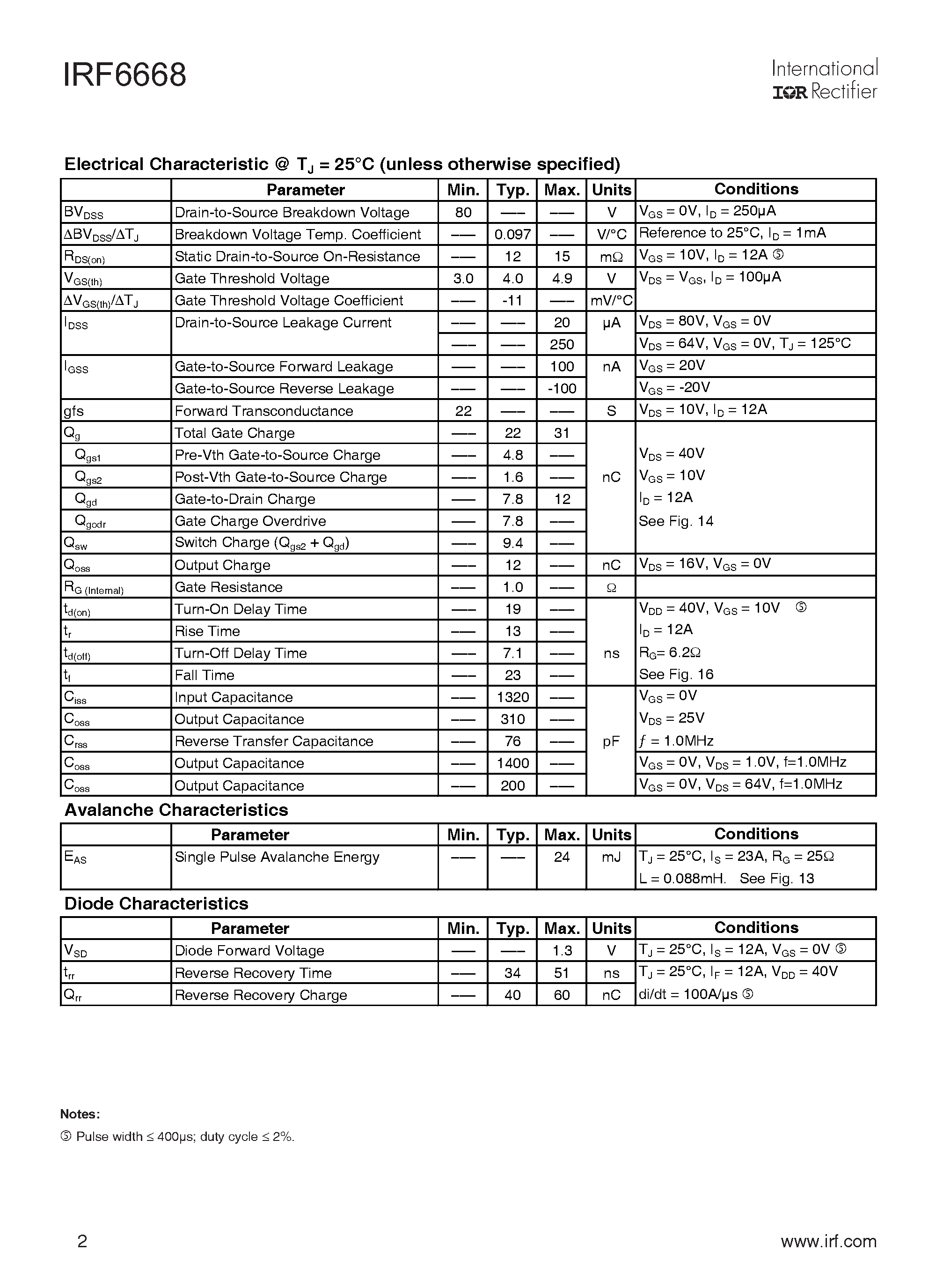 Datasheet IRF6668 - DirectFet Power MOSFET page 2