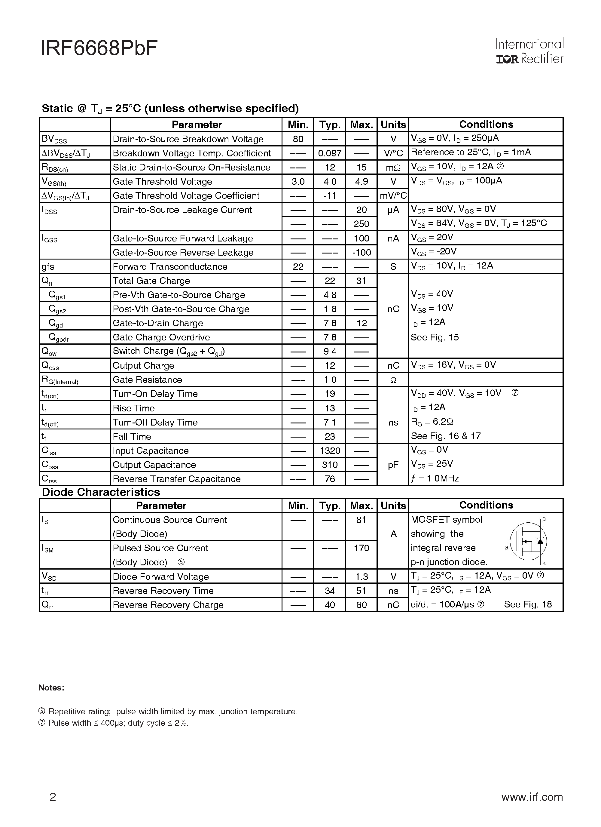 Datasheet IRF6668PBF page 2 Datasheet IRF6668PBF - DirectFET Power MOSFET page 2
