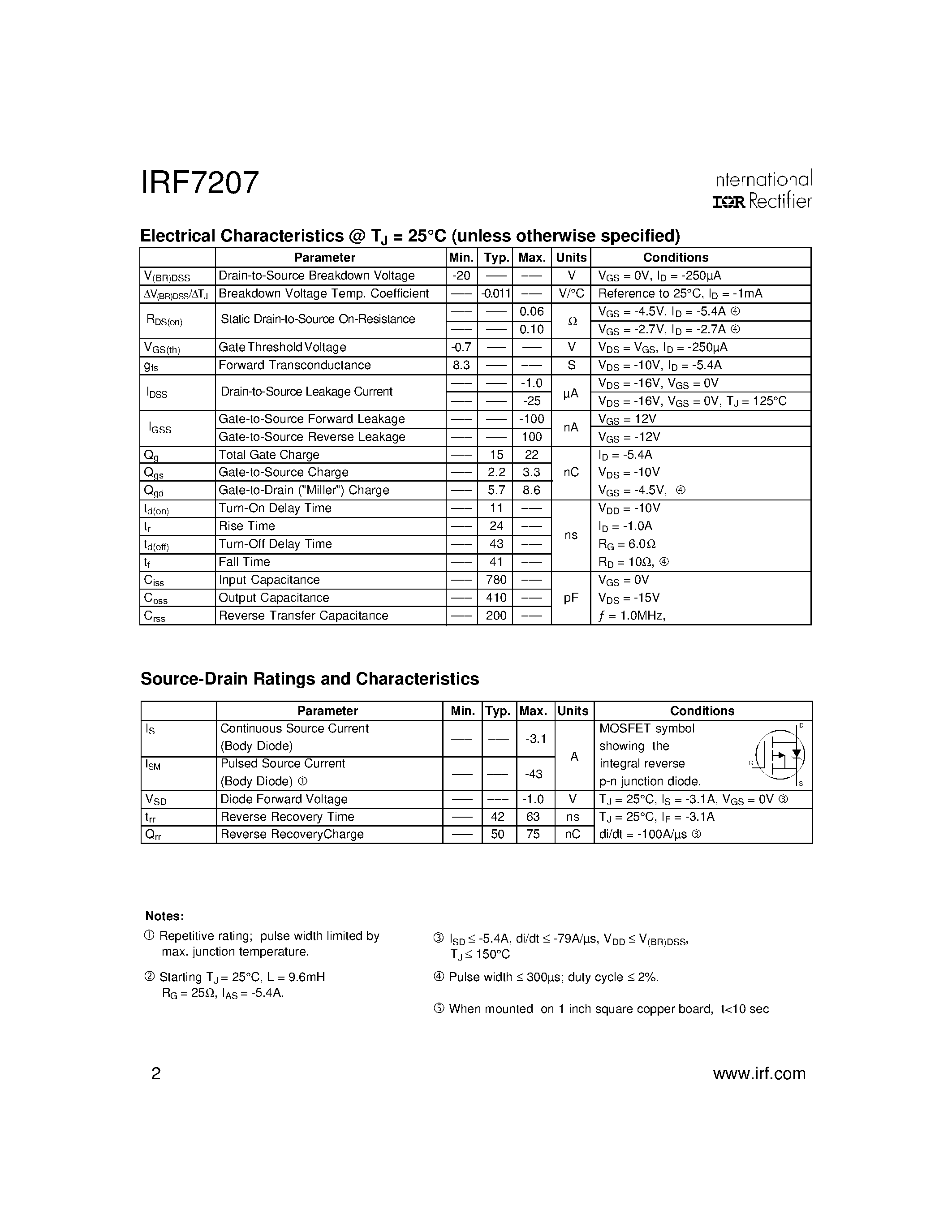Datasheet IRF7207 page 2 Datasheet IRF7207 - Power MOSFET page 2