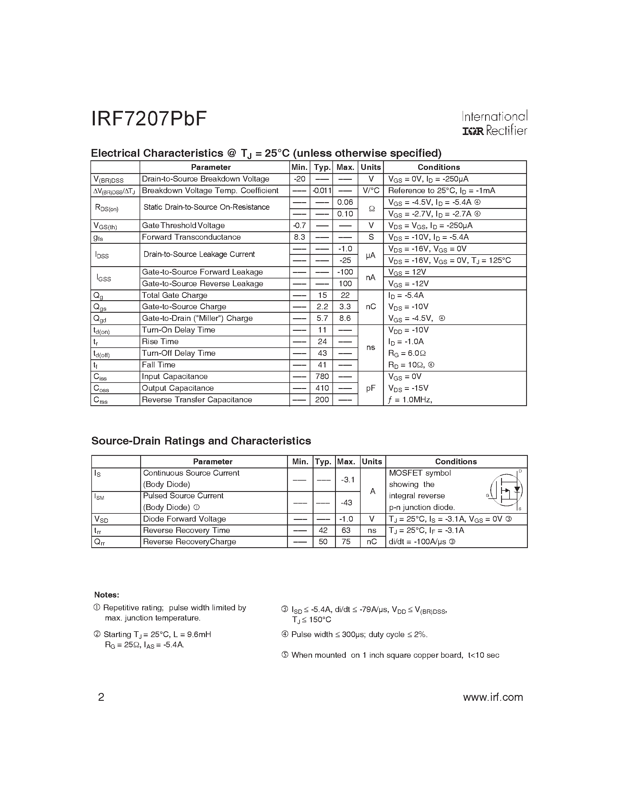 Datasheet IRF7207PBF - Power MOSFET page 2
