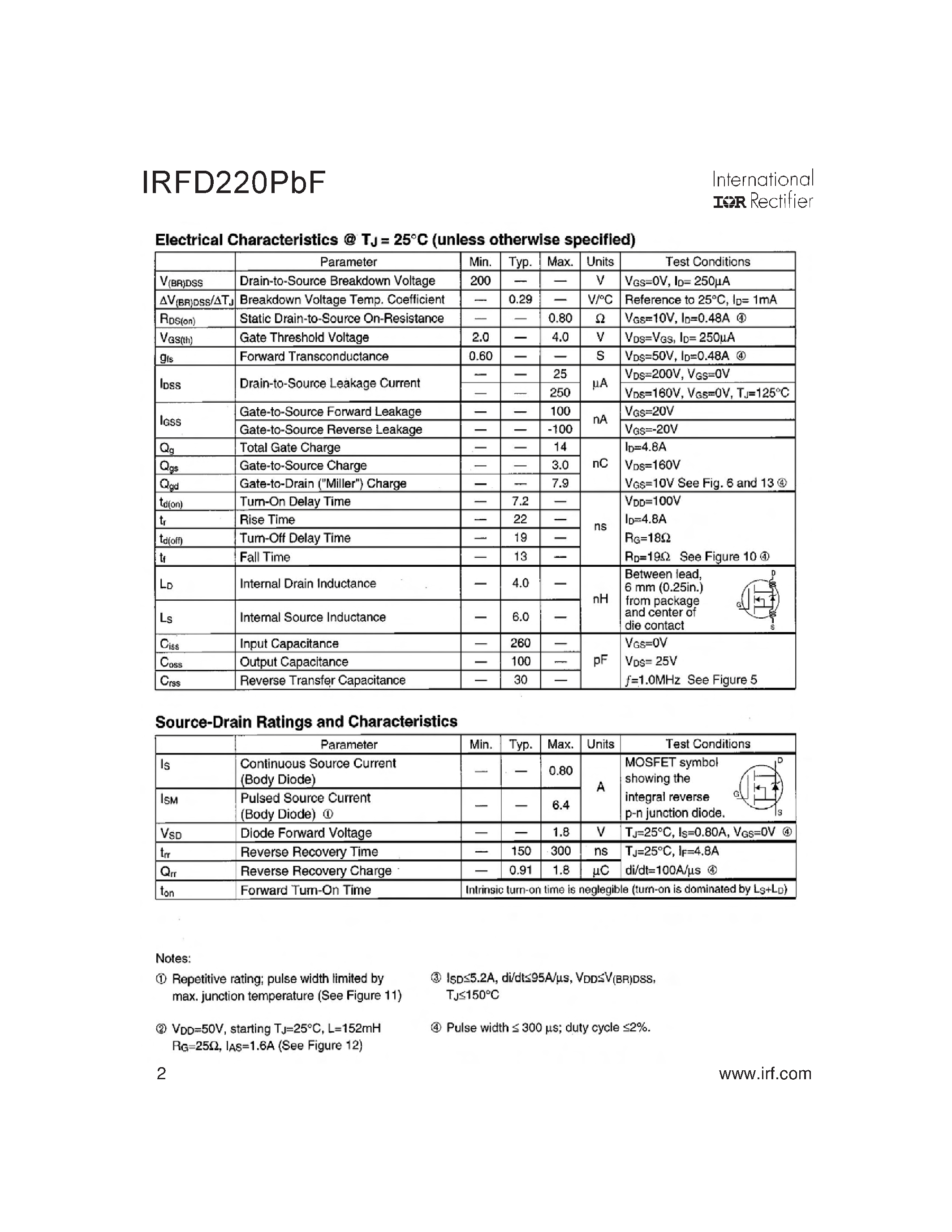 Datasheet IRFD220PBF - Power MOSFET page 2