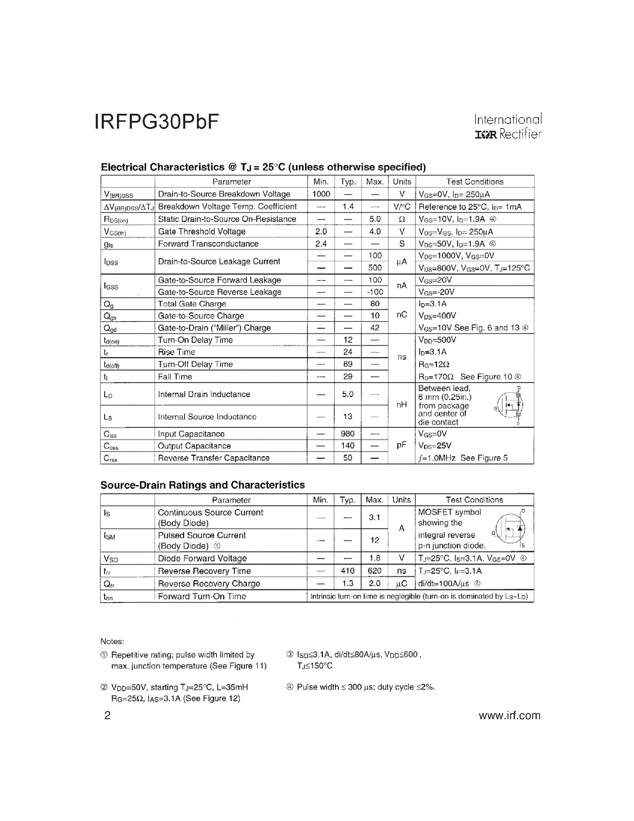Даташит IRFPG30PBF - Power MOSFET страница 2