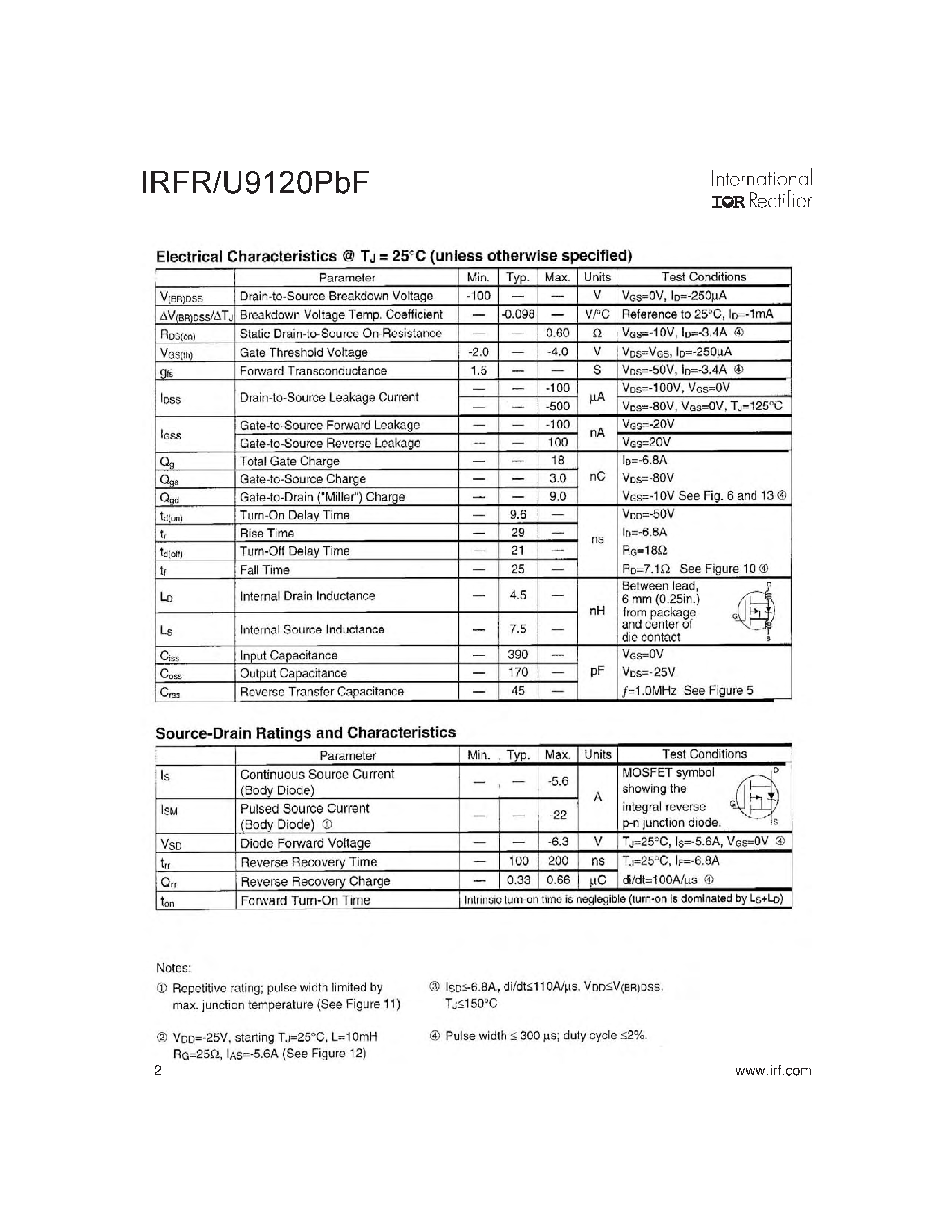 Datasheet IRFU9120PBF page 2 Datasheet IRFU9120PBF - Power MOSFET page 2