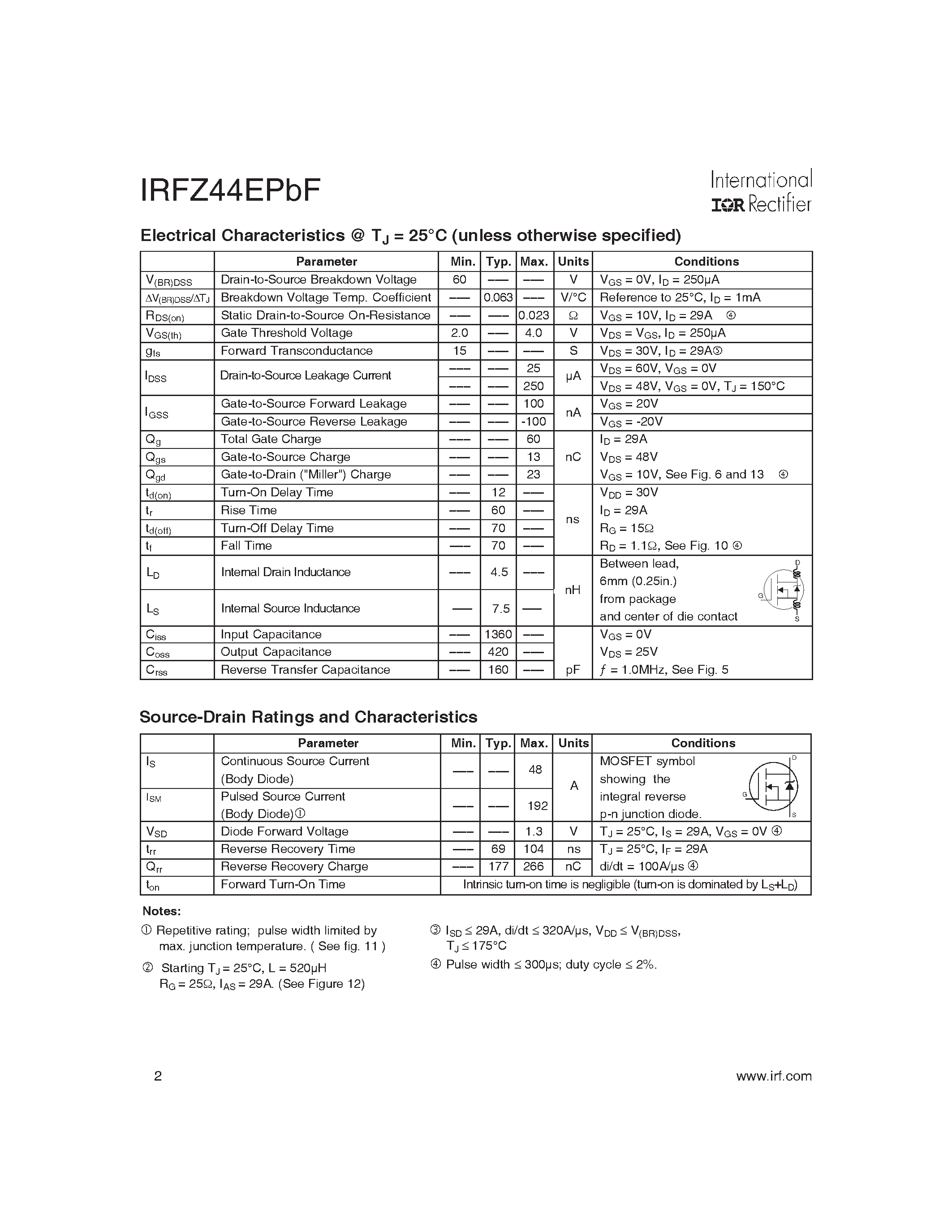 Datasheet IRFZ44EPBF - Power MOSFET page 2