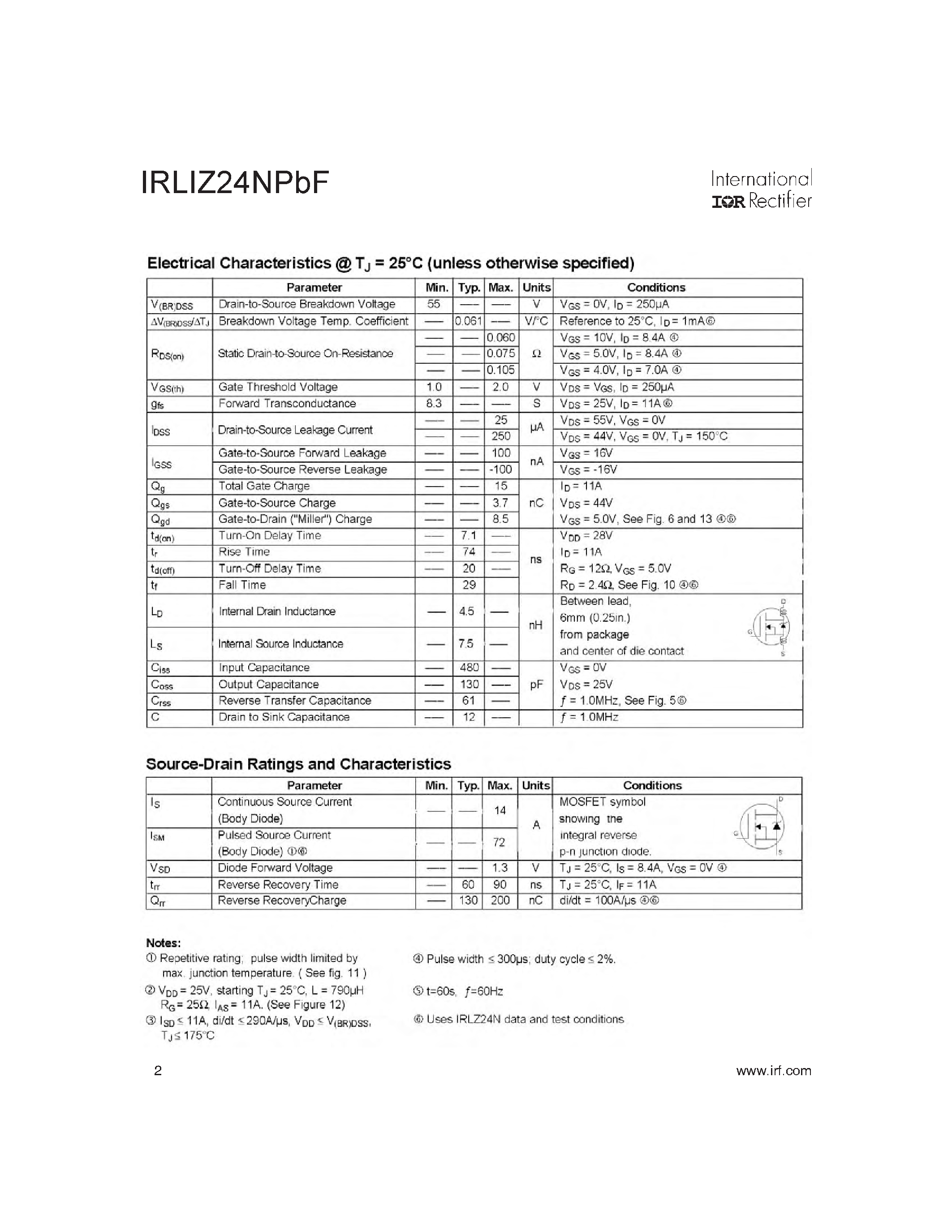 Даташит IRLIZ24NPBF - Power MOSFET страница 2