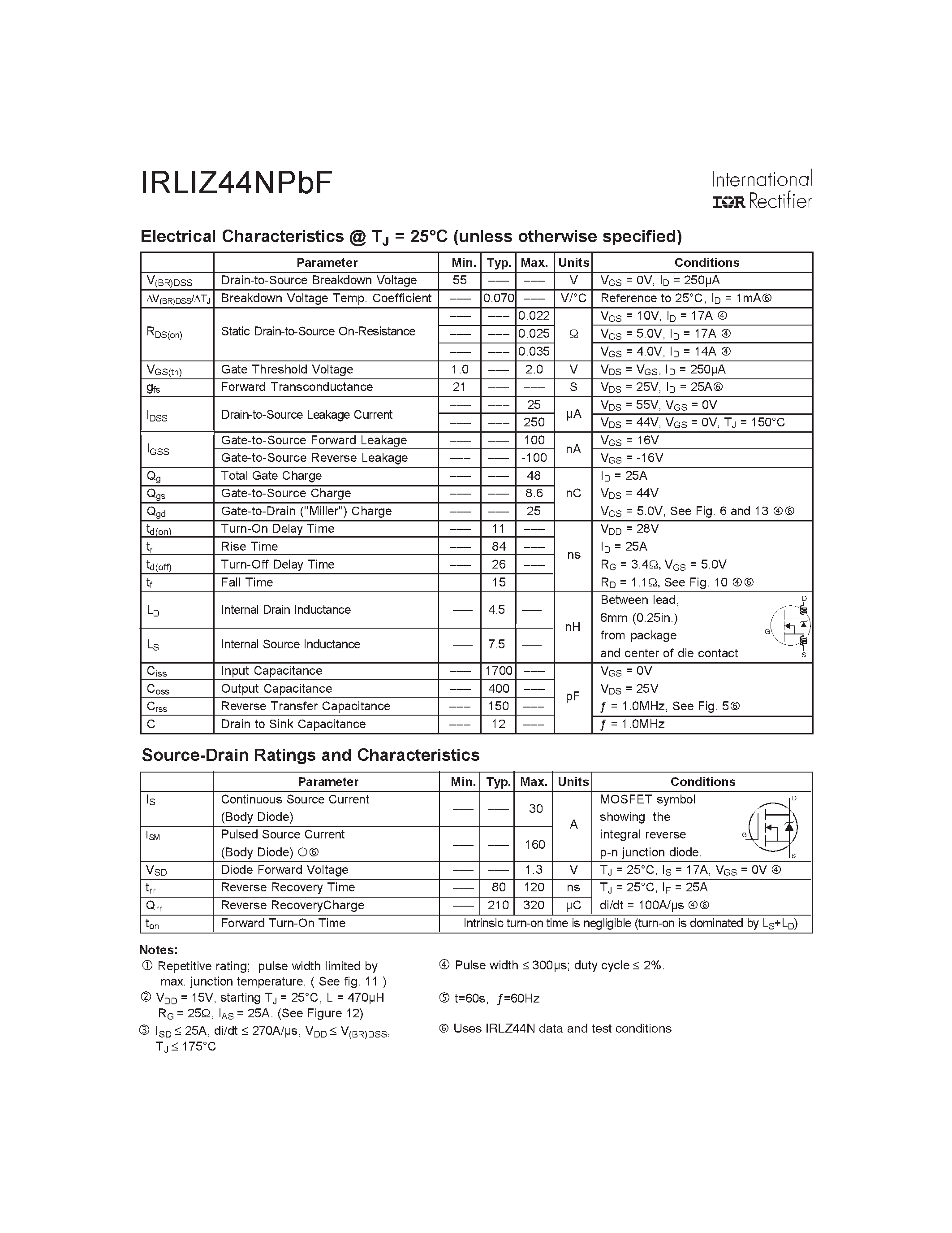 Даташит IRLIZ44NPBF - Power MOSFET страница 2