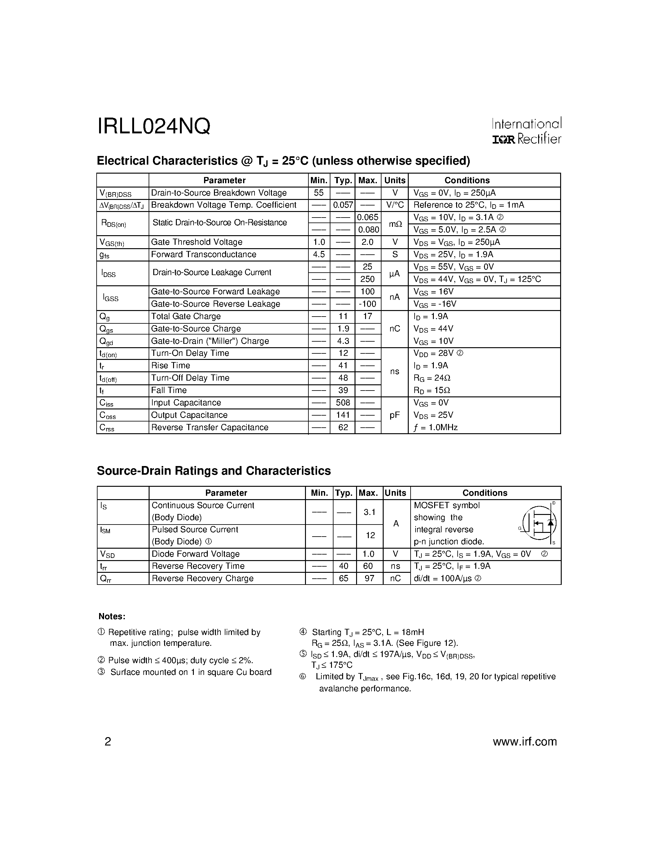 Даташит IRLL024NQ - Power MOSFET страница 2