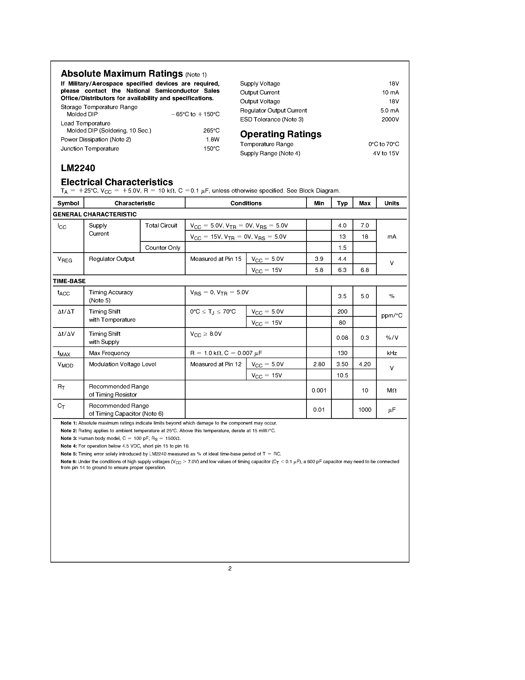 Даташит LM2240 - Programmable Timer/Counter страница 2