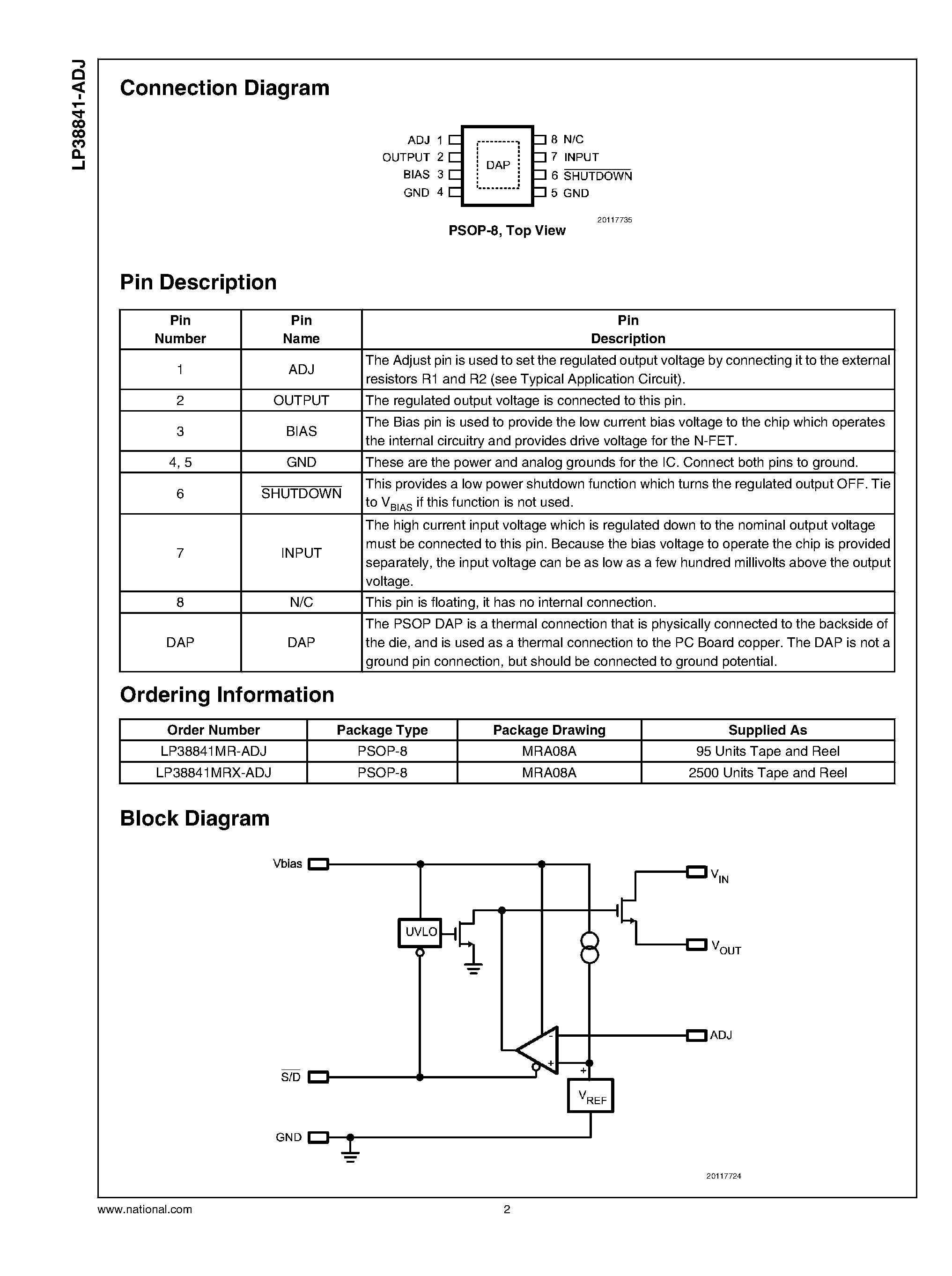 Даташит на микросхему LP38841-ADJ страница 2 Даташит LP38841-ADJ - Ultra Low Dropout Adjustable Linear Regulators Stable страница 2