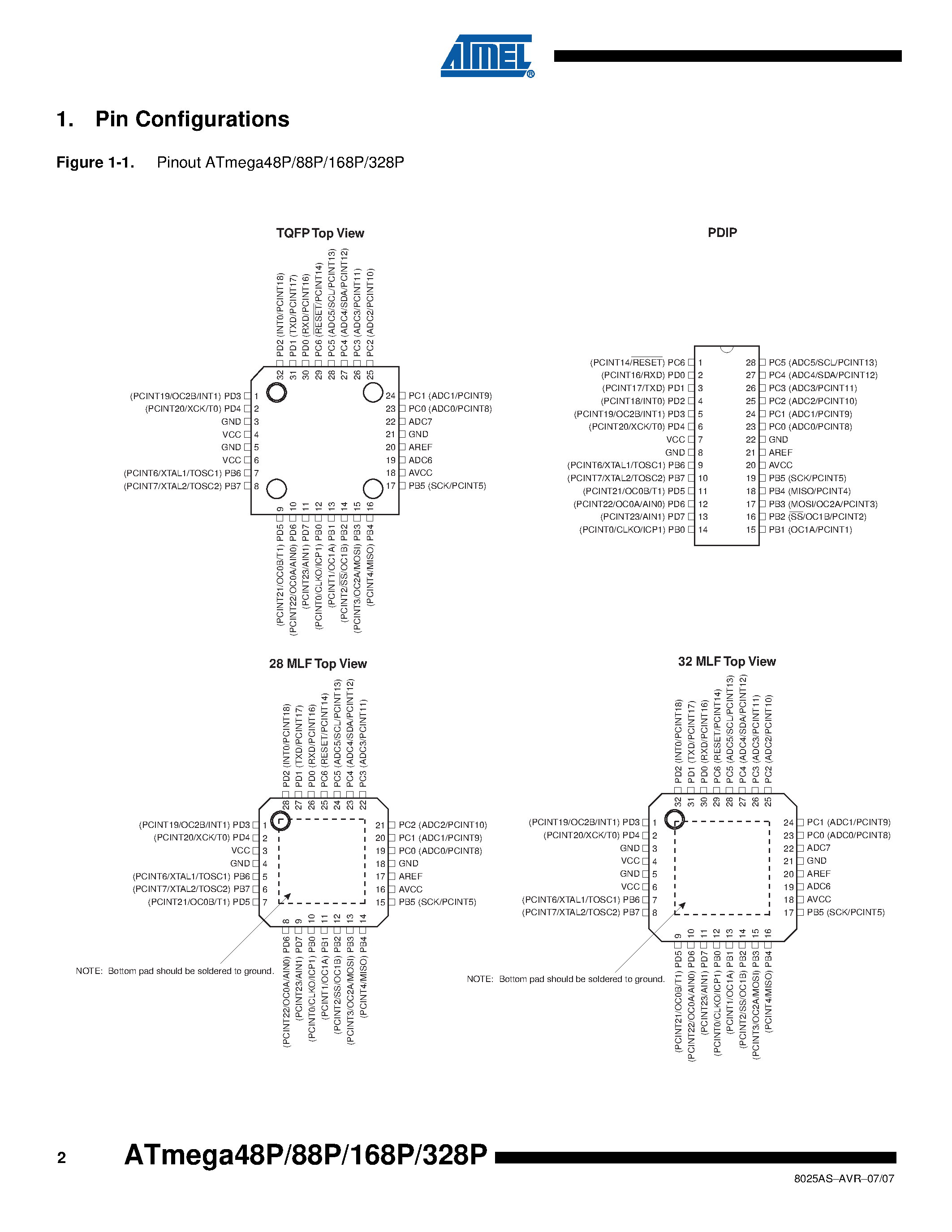 Datasheet ATmega88P - (ATmegaxxxP/V) 8-bit Microcontroller page 2