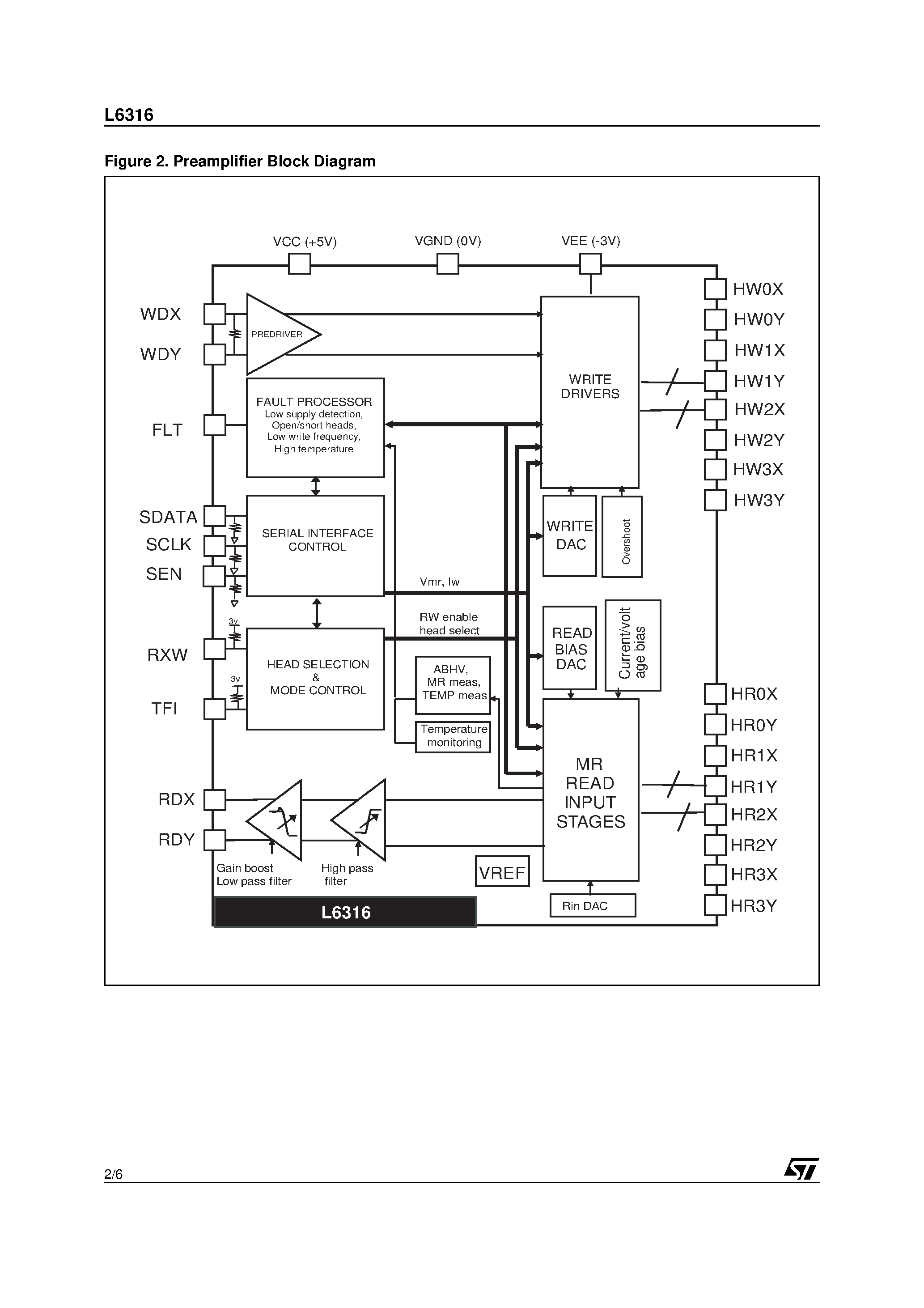 Даташит L6316 - 4-CHANNEL LOW POWER PREAMPLIFIER страница 2
