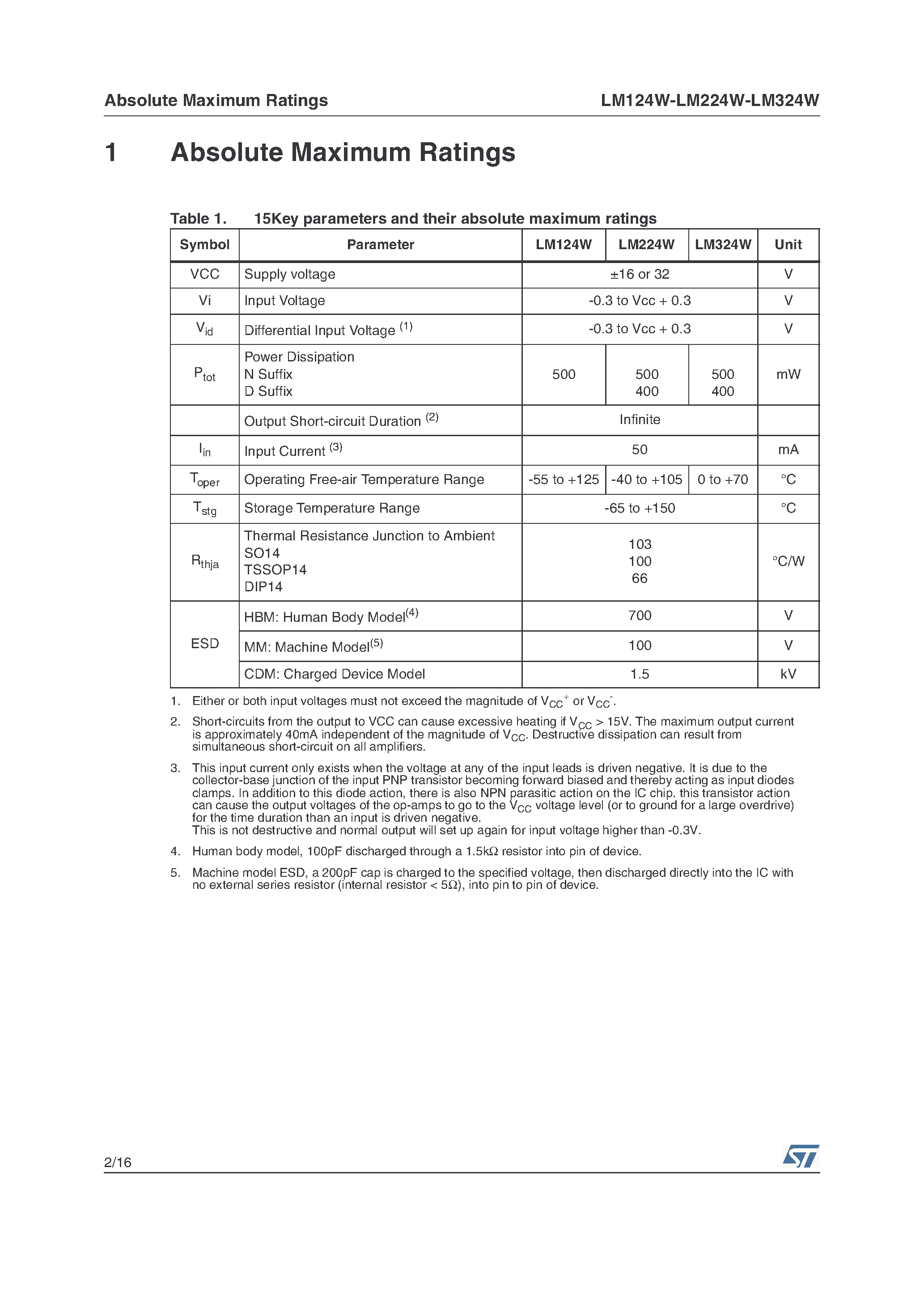 Datasheet LM124W - Low Power Quad Operational Amplifiers page 2