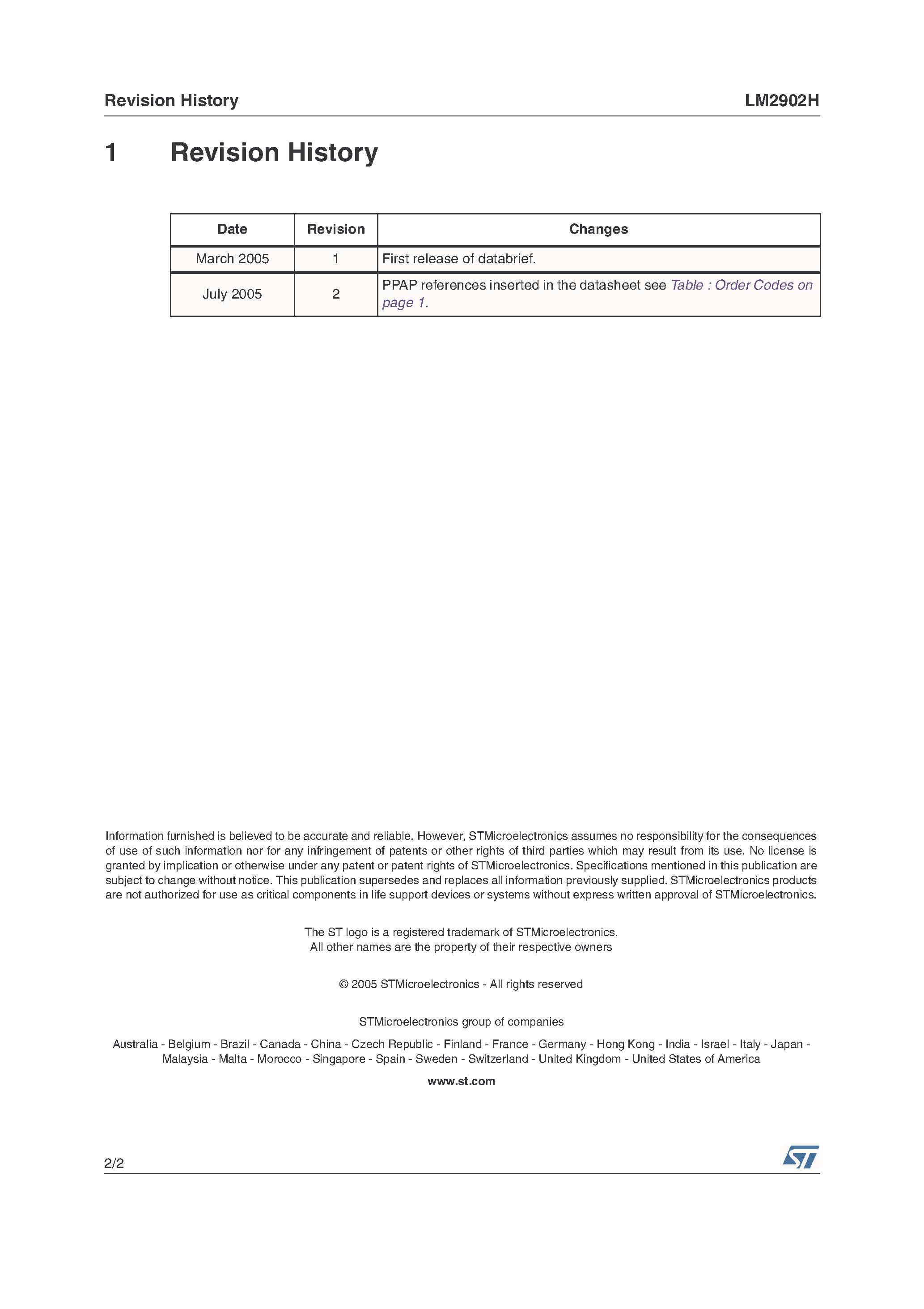 Datasheet LM2902H - Low Power Quad Operational Amplifier page 2