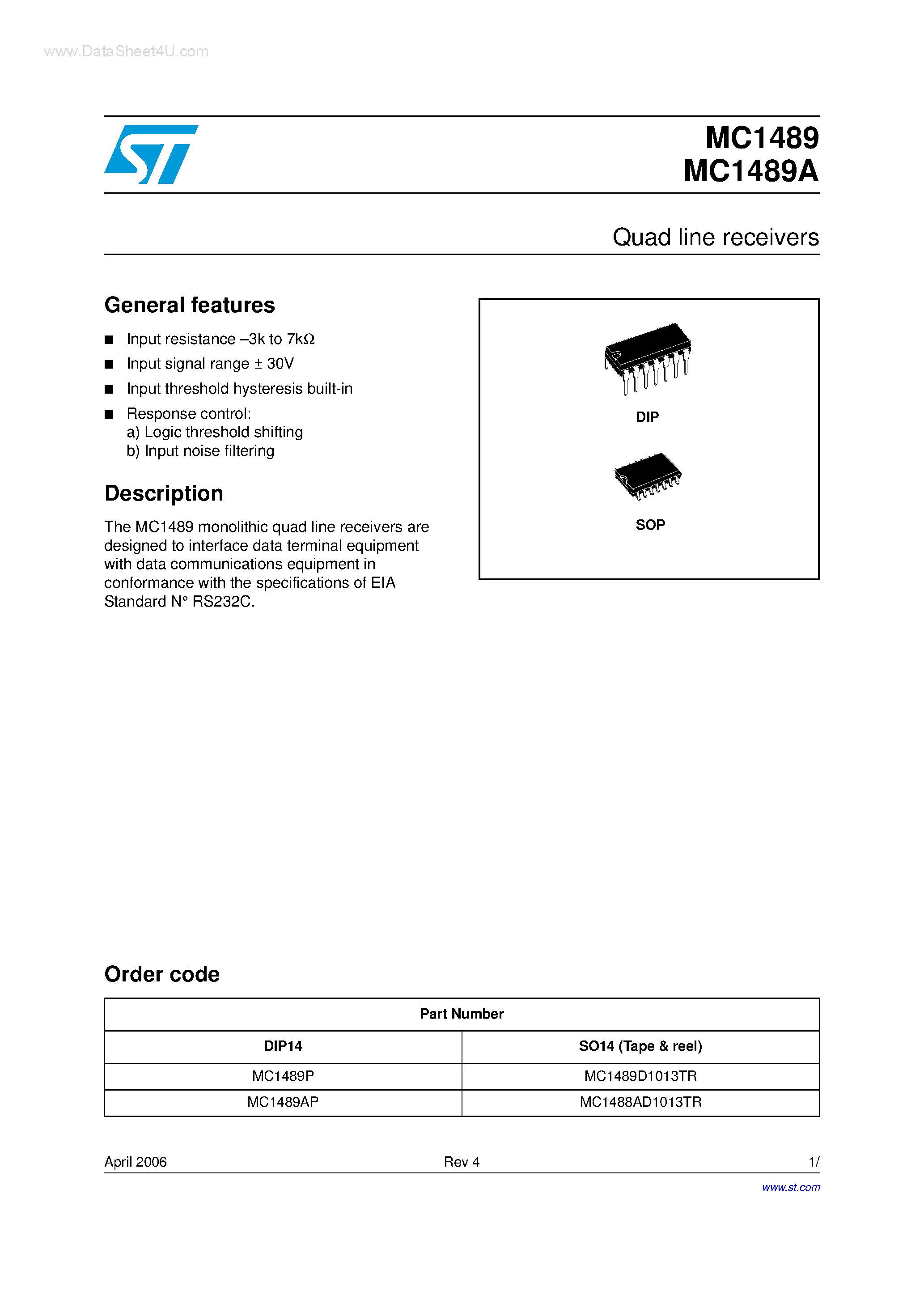 Datasheet MC1489 - Quad line receivers page 1