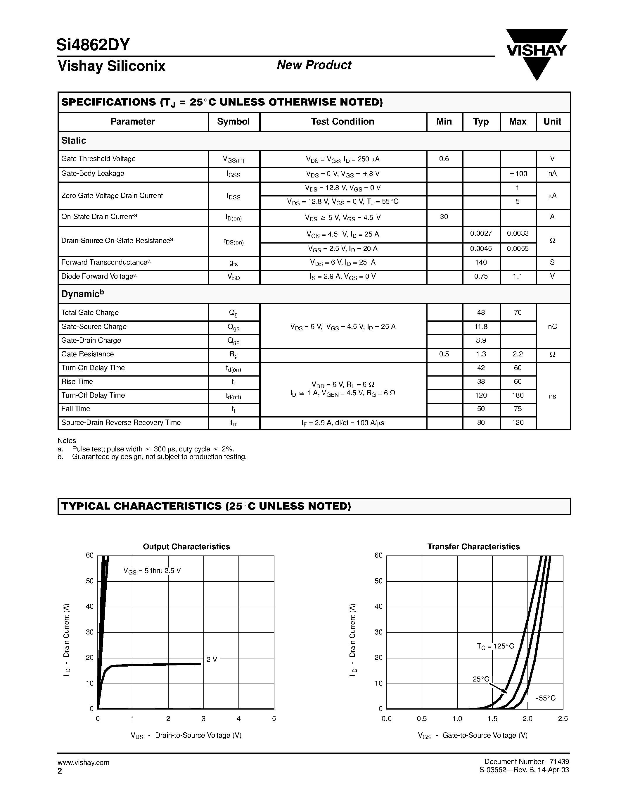 Datasheet SI4862DY page 2 Datasheet SI4862DY - N-Channel MOSFET page 2