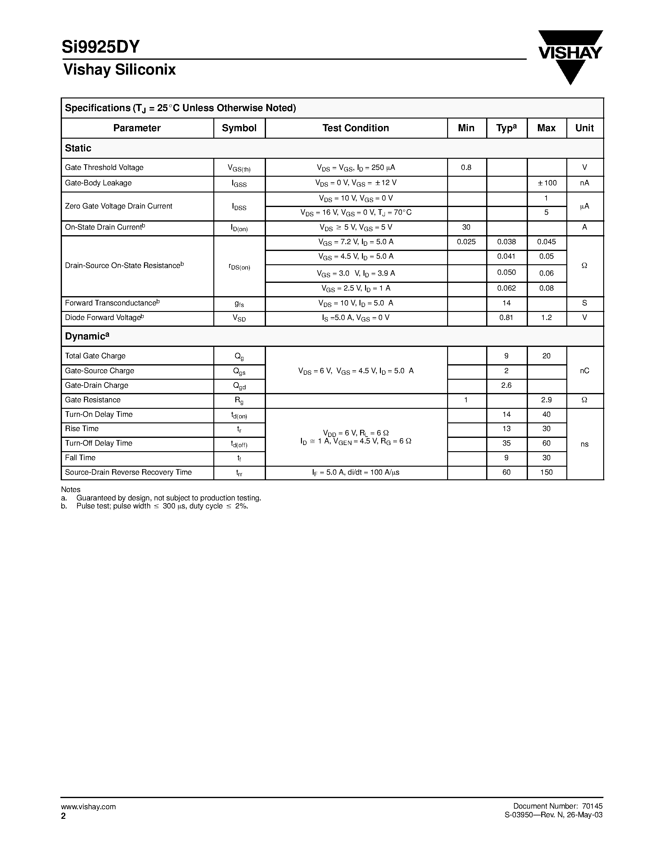 Datasheet SI9925DY - Dual N-Channel MOSFET page 2