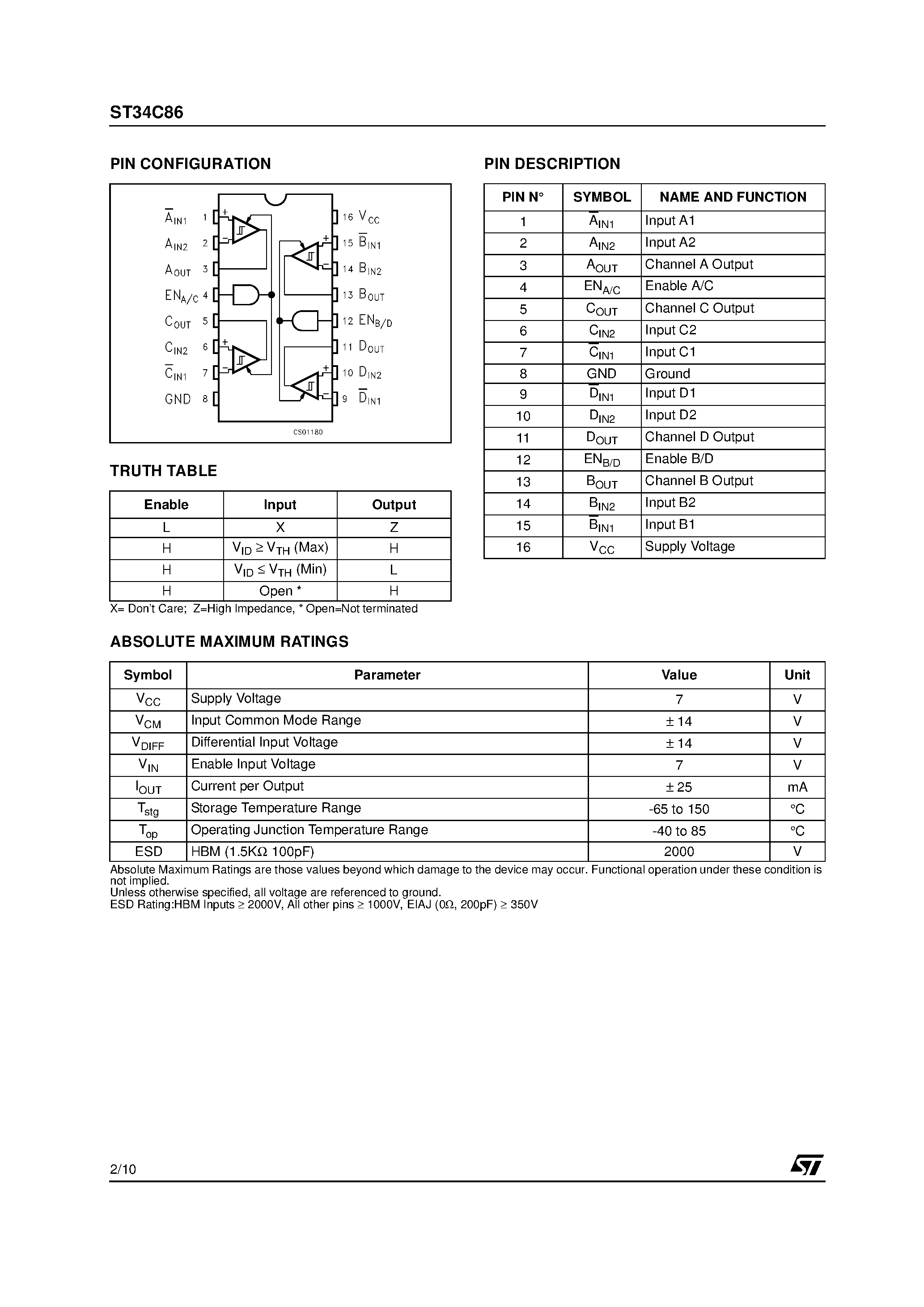 Datasheet ST34C86 page 2 Datasheet ST34C86 - CMOS QUAD 3-STATE DIFFERENTIAL LINE RECEIVER page 2
