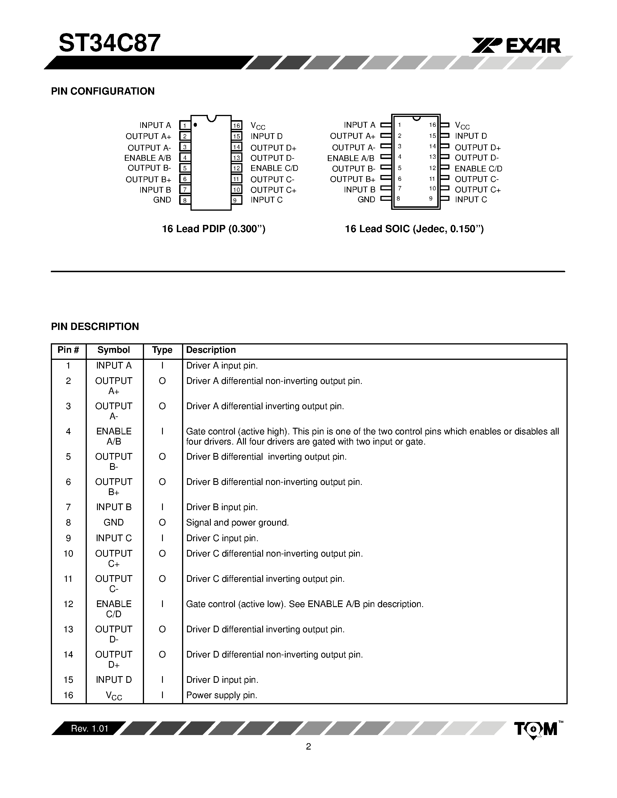 Даташит ST34C87 - QUAD RS-422 CMOS Differential Line Driver страница 2