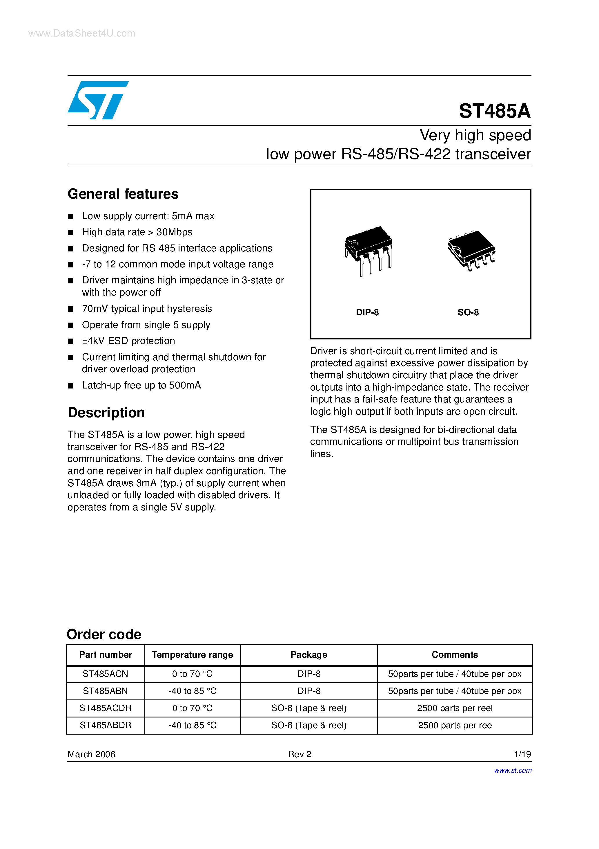 Datasheet ST485A - Very high speed low power RS-485/RS-422 transceiver page 1