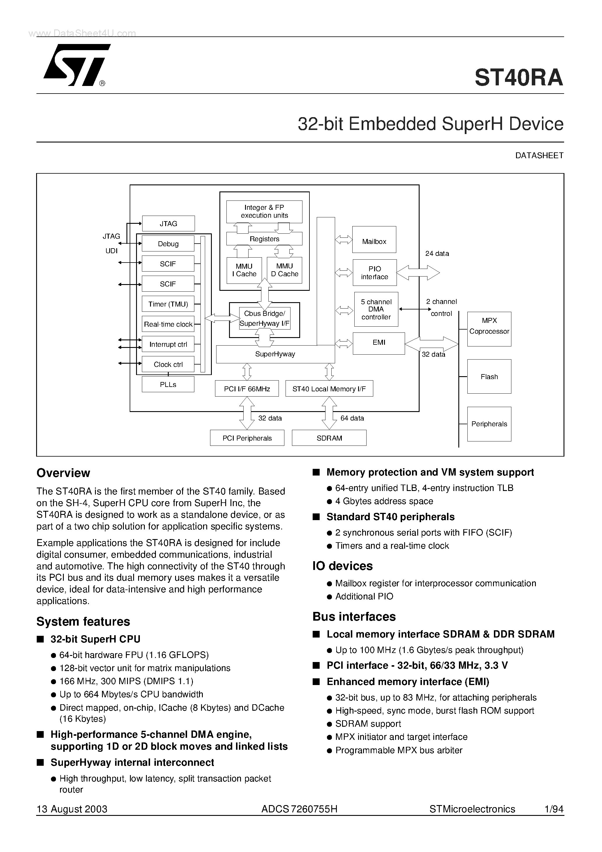 Datasheet ST40RA page 1 Datasheet ST40RA - 32-bit Embedded SuperH Device page 1