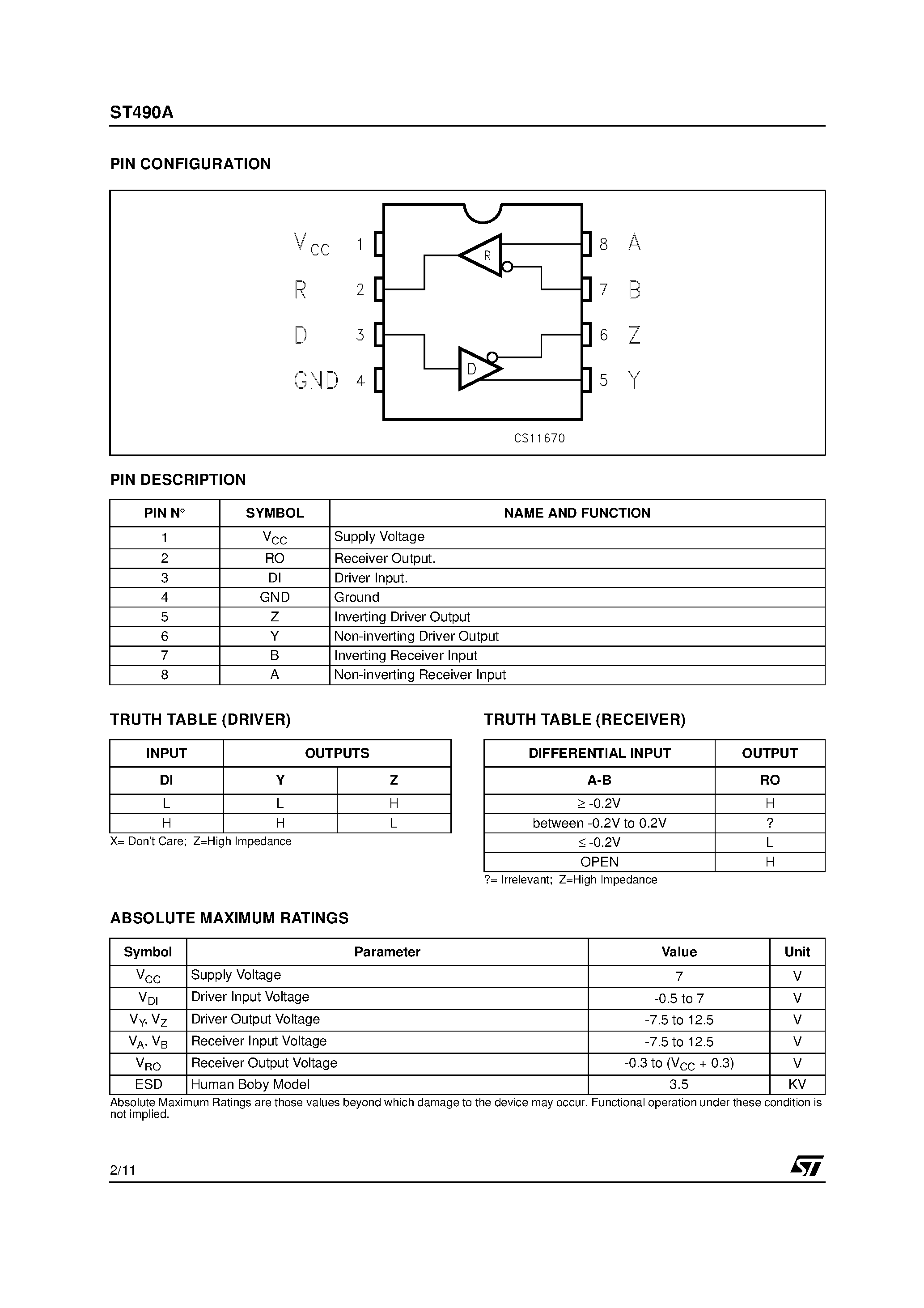 Datasheet ST490A - LOW POWER HIGH SPEED RS-485/RS-422 TRANSCEIVER page 2