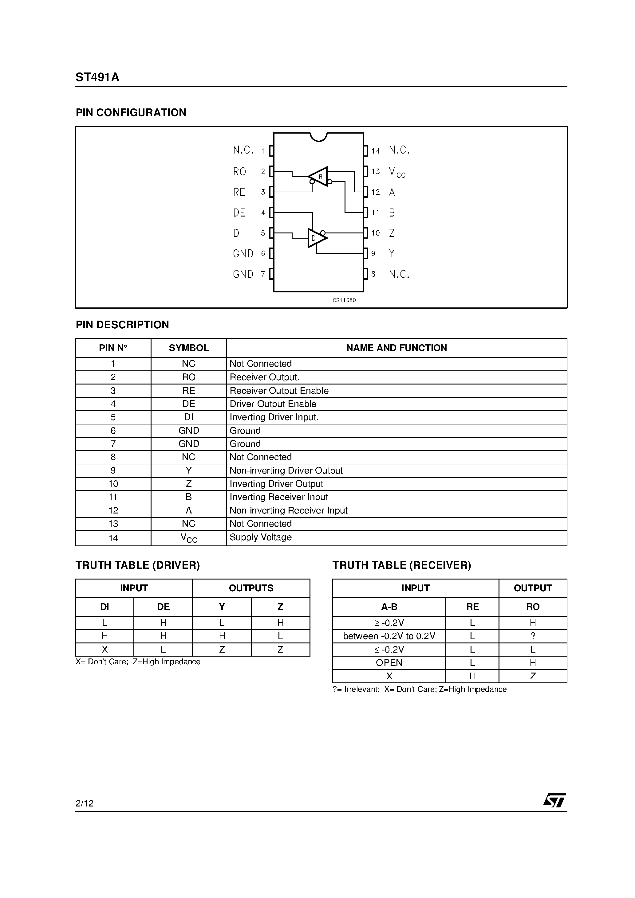 Datasheet ST491A - LOW POWER HIGH SPEED RS-485/RS-422 TRANSCEIVER page 2