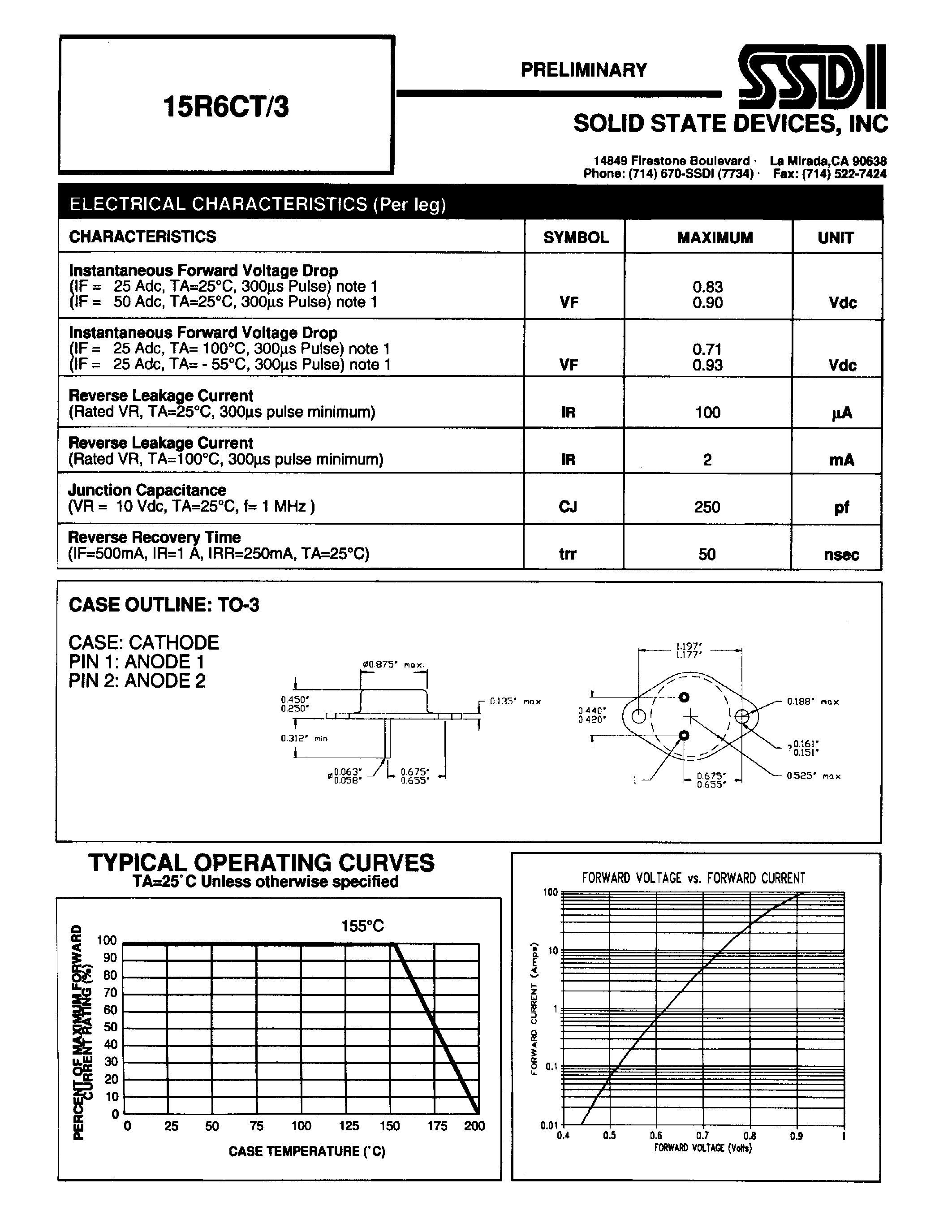 Datasheet 15R6CT/3 - CENTERTAP RECTIFIER page 2