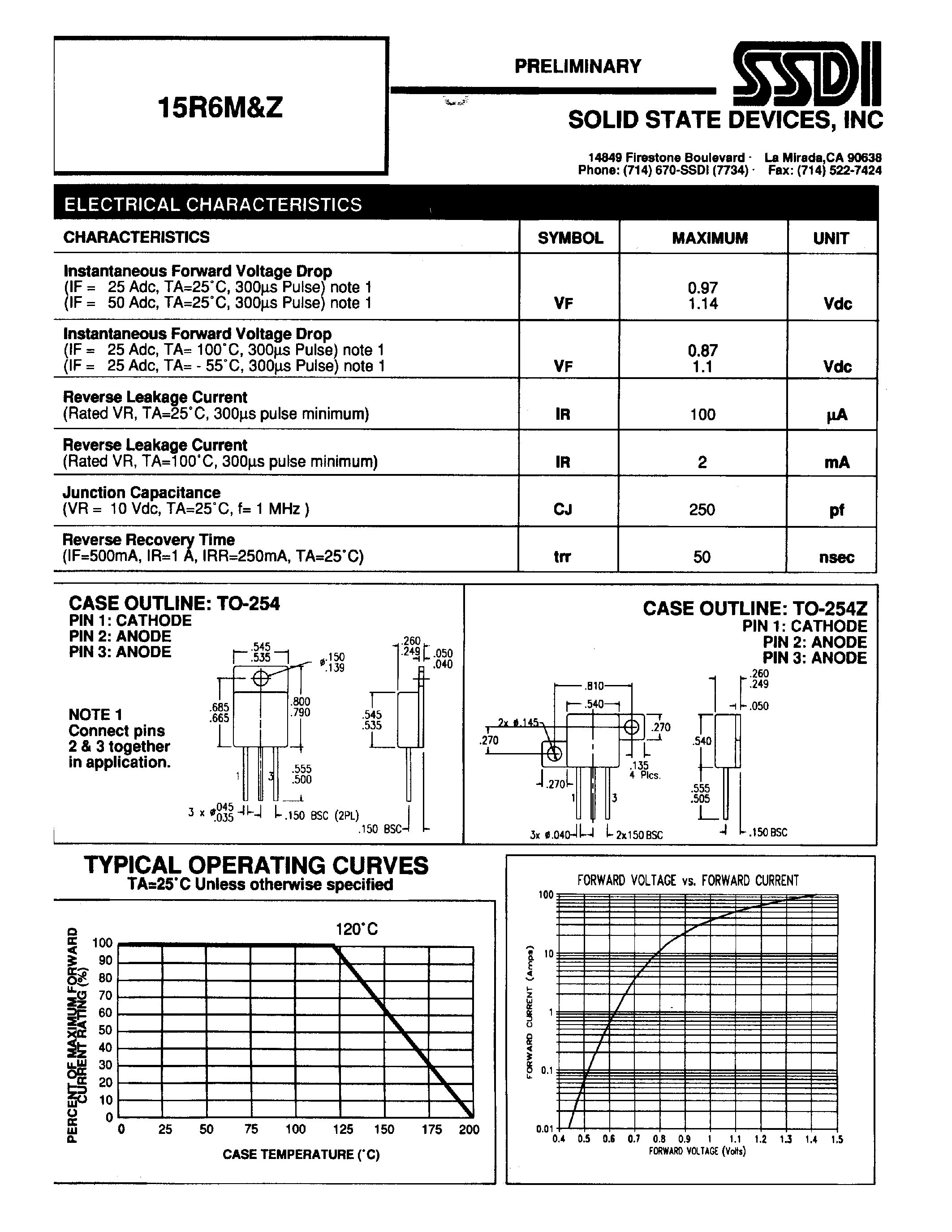 Datasheet 15R6M - RECTIFIER page 2