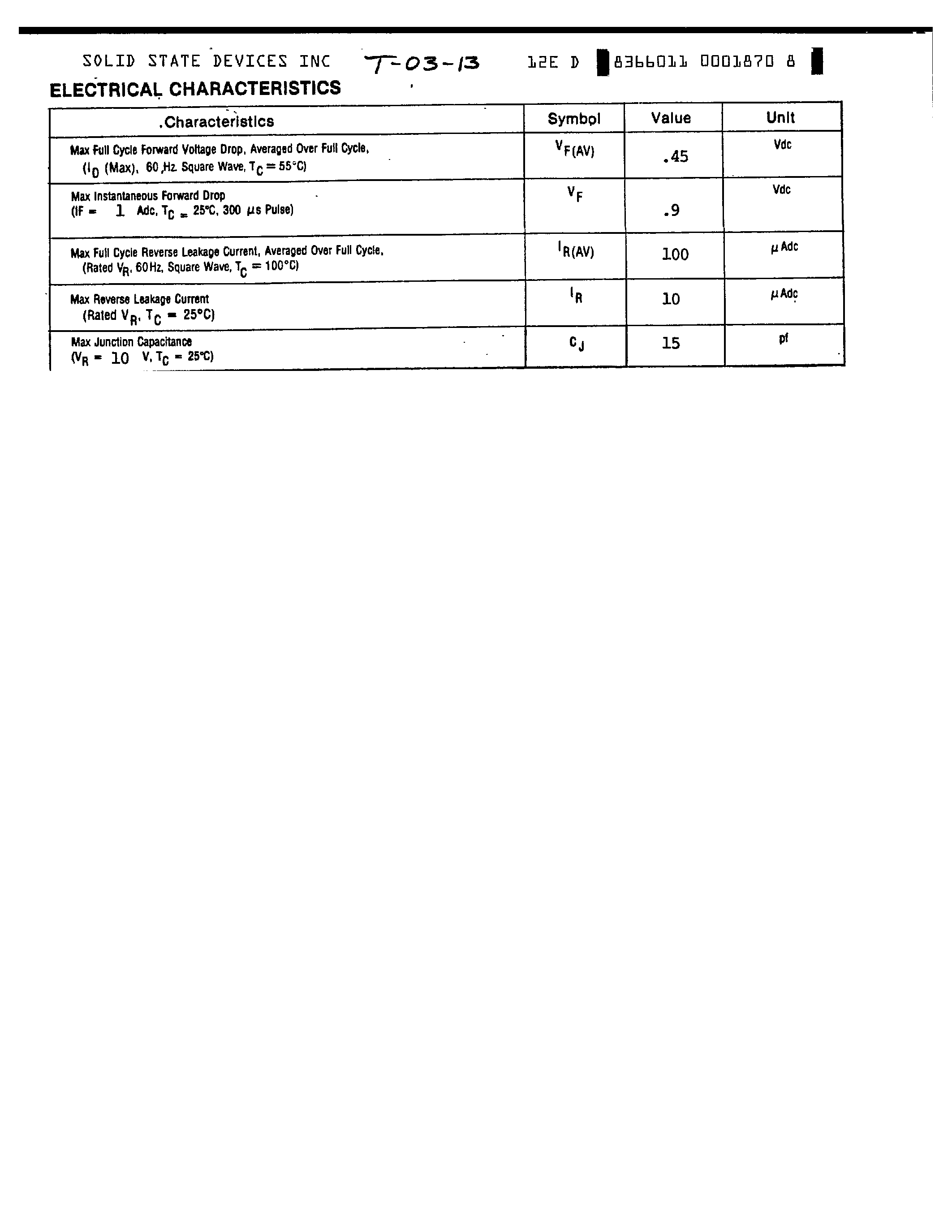 Datasheet 7RO/52 page 2 Datasheet 7RO/52 - 1 AMP EPION II HIGH SPEED RECTIFIER page 2