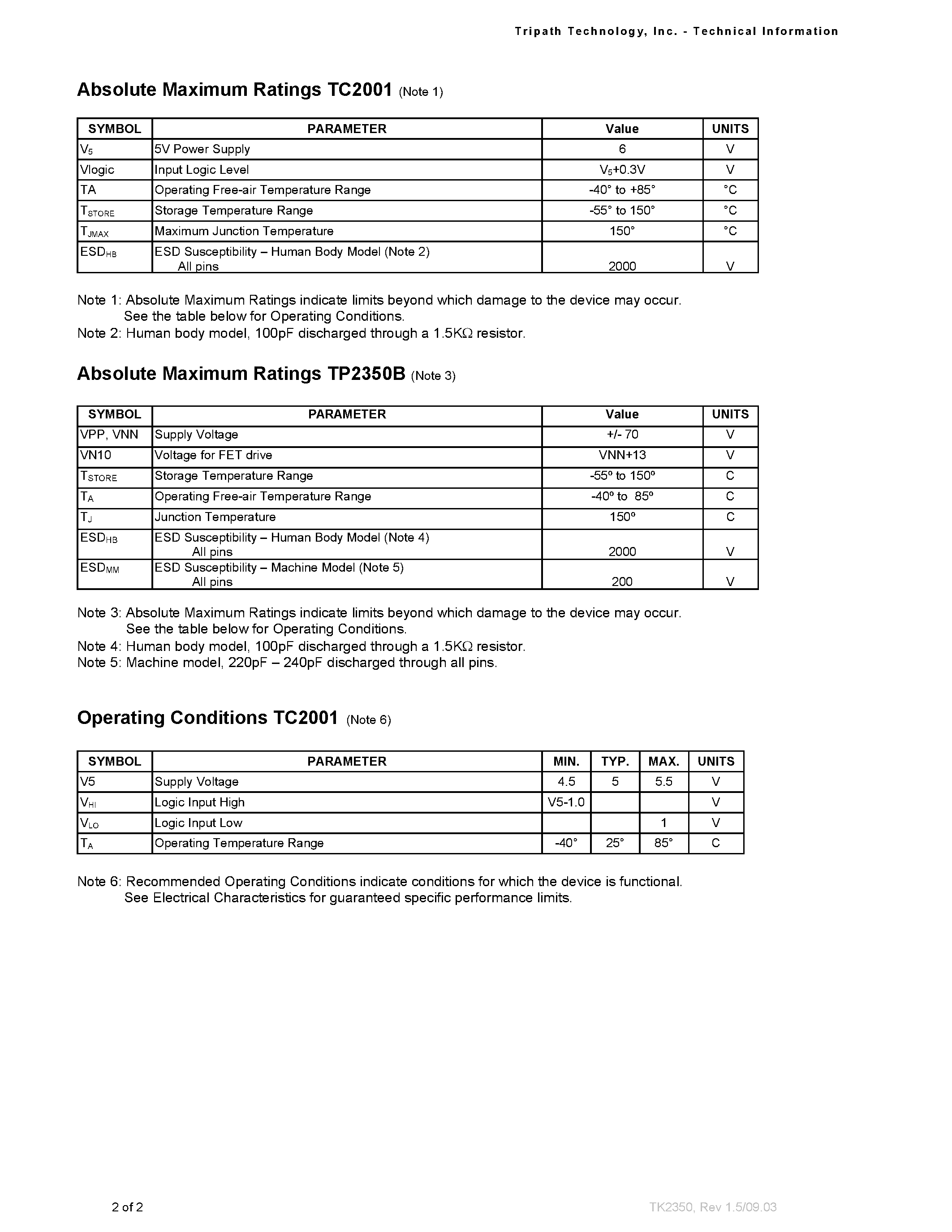 Datasheet TK2350 - STEREO 300W (4 OHM ) CLASS-T DIGITAL AUDIO AMPLIFIER DRIVER page 2