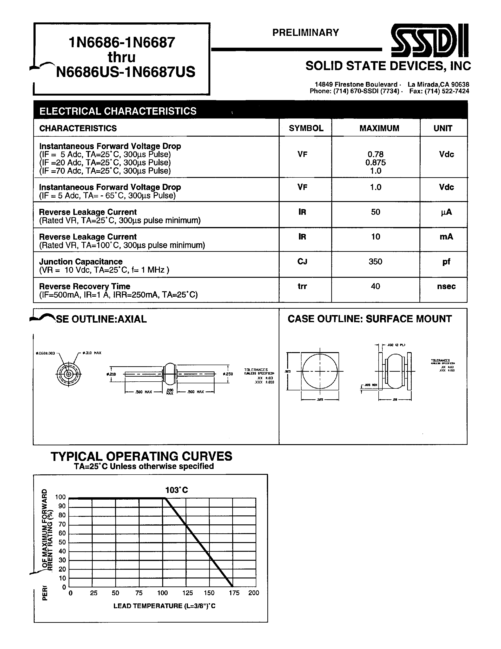 Даташит 1N6686 - (1N6686US / 1N6687US) HYPER FAST RECTIFIER страница 2