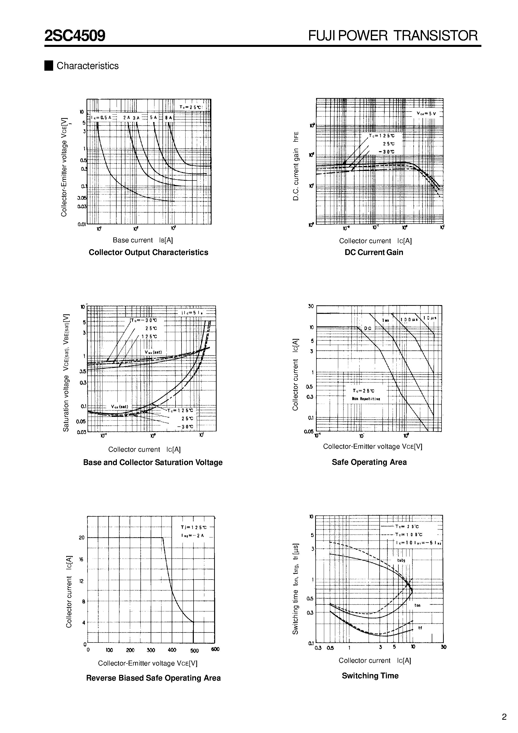 Datasheet 2SC4509 - POWER TRANSISTOR page 2