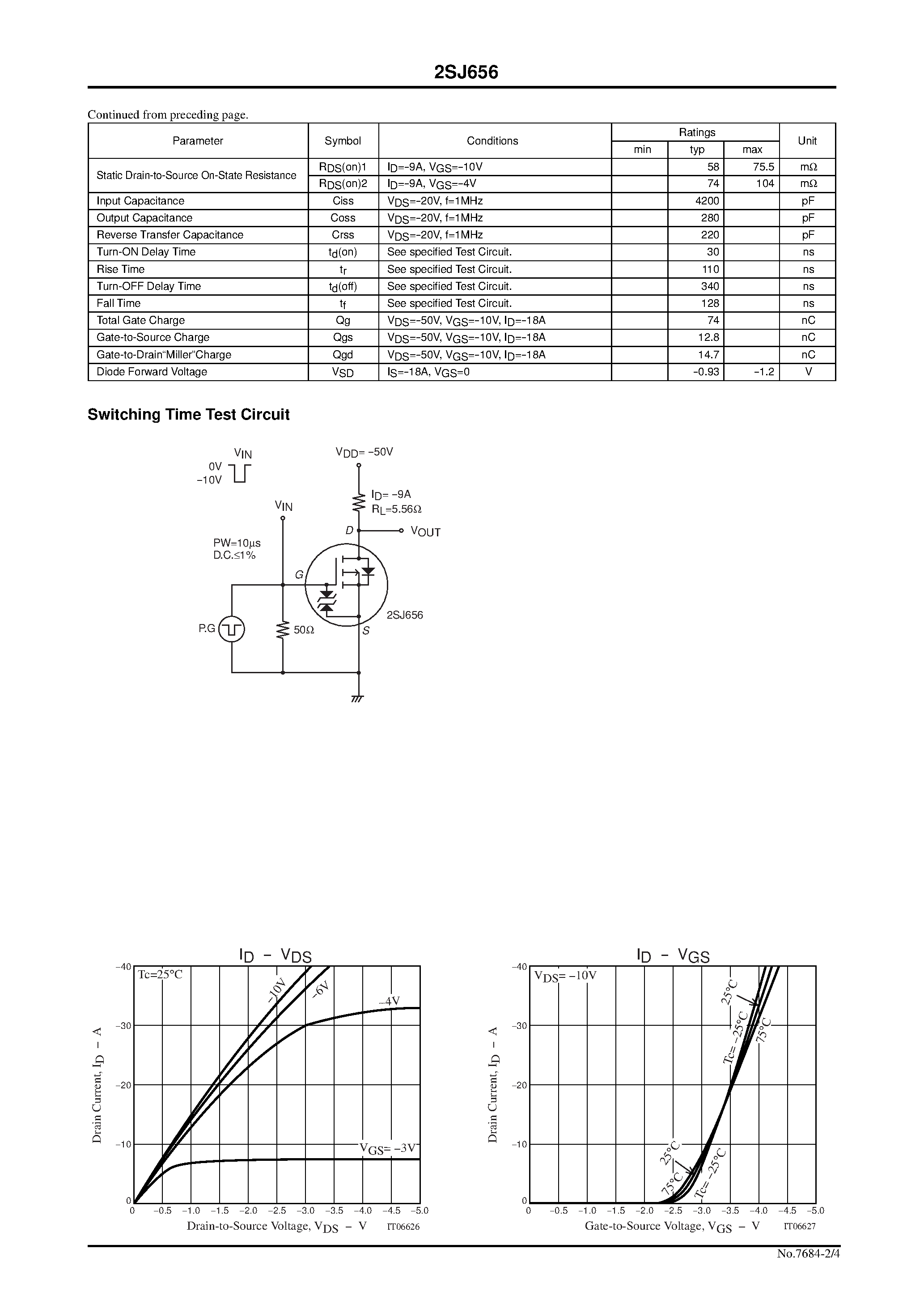 Datasheet 2SJ656 - General-Purpose Switching Device page 2