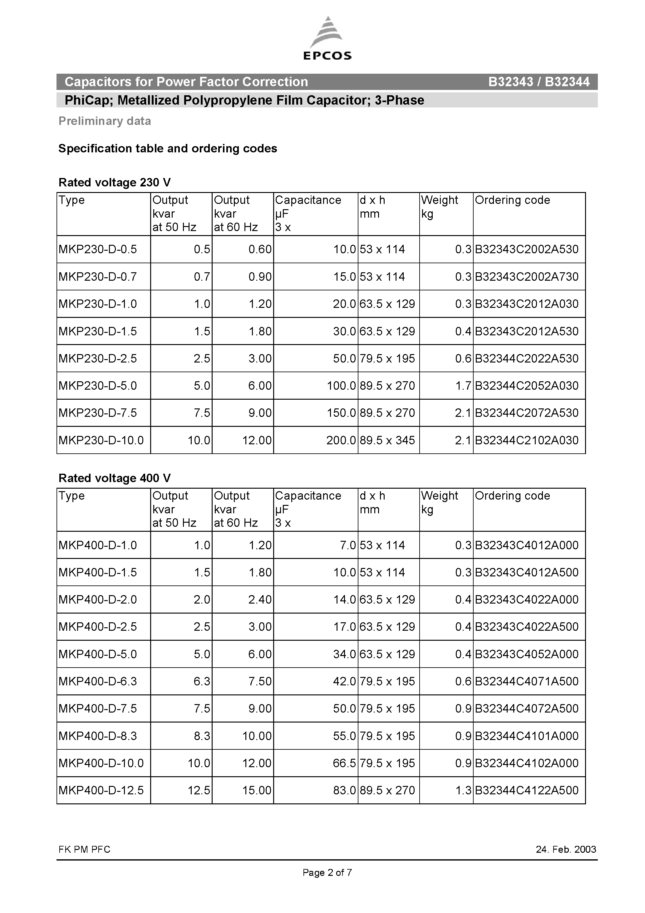 Datasheet B32343 - (B32343 / B32344) Capacitors page 2