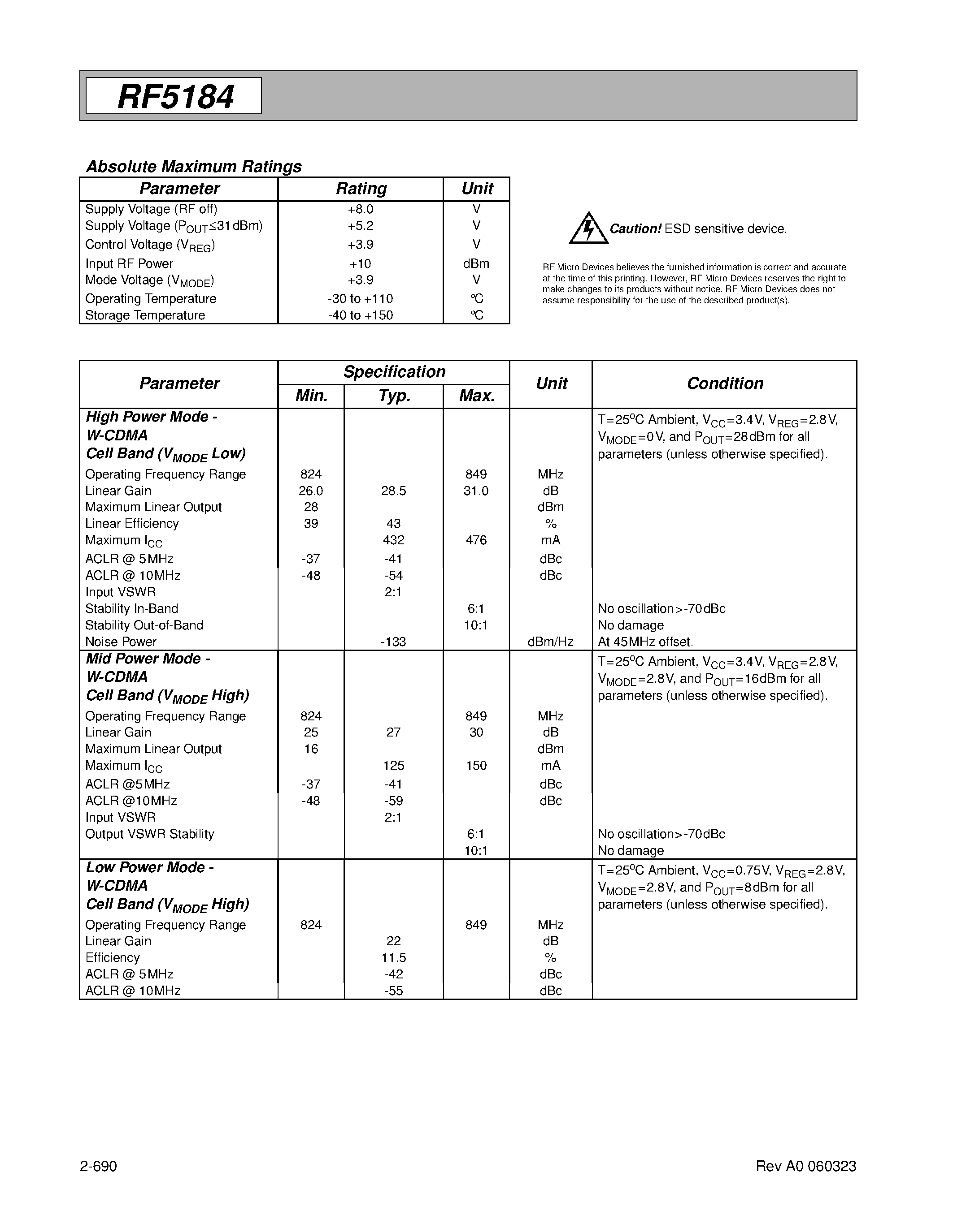 Даташит RF5184 - W-CDMA POWER AMPLIFIER MODULE страница 2