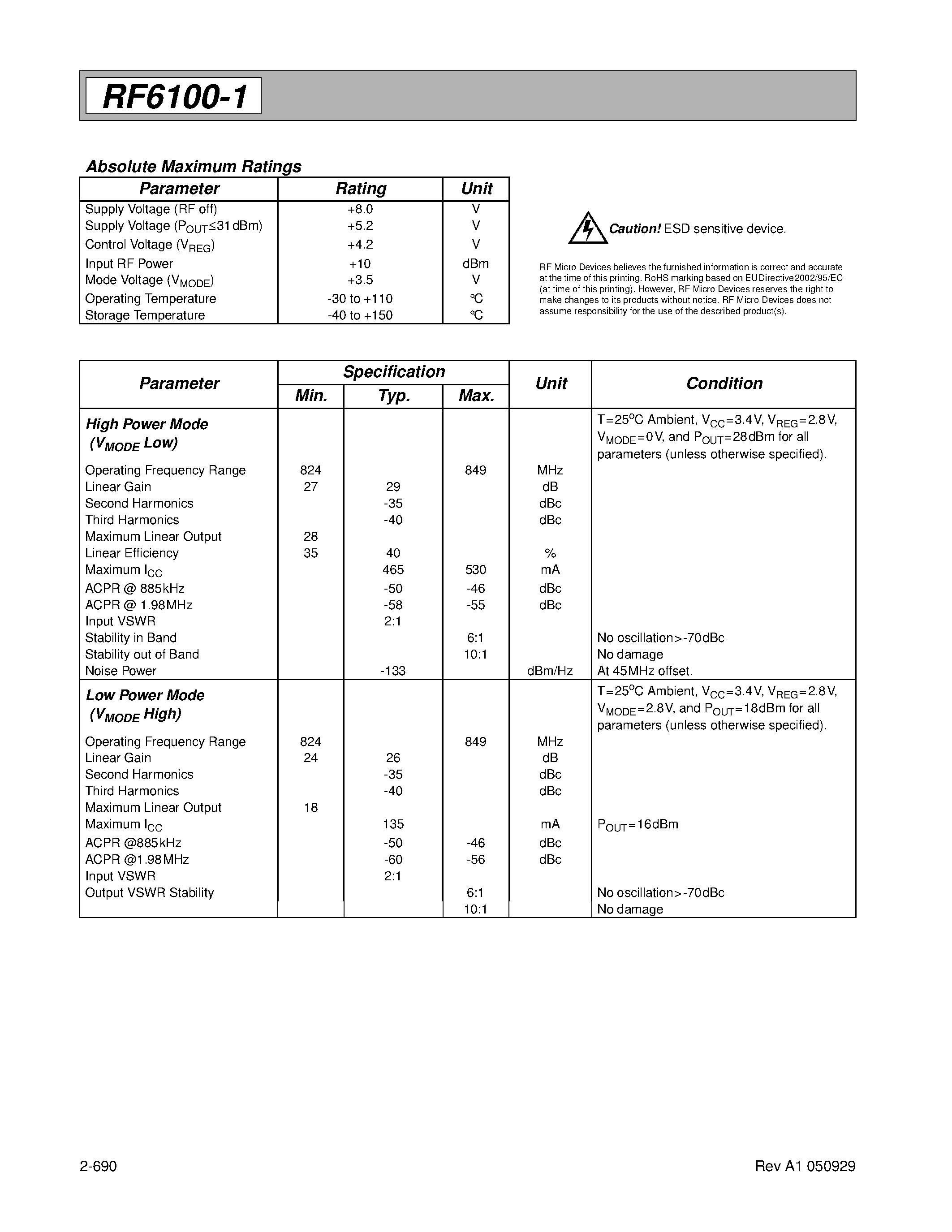 Datasheet RF6100-1 - LINEAR POWER AMPLIFIER MODULE page 2