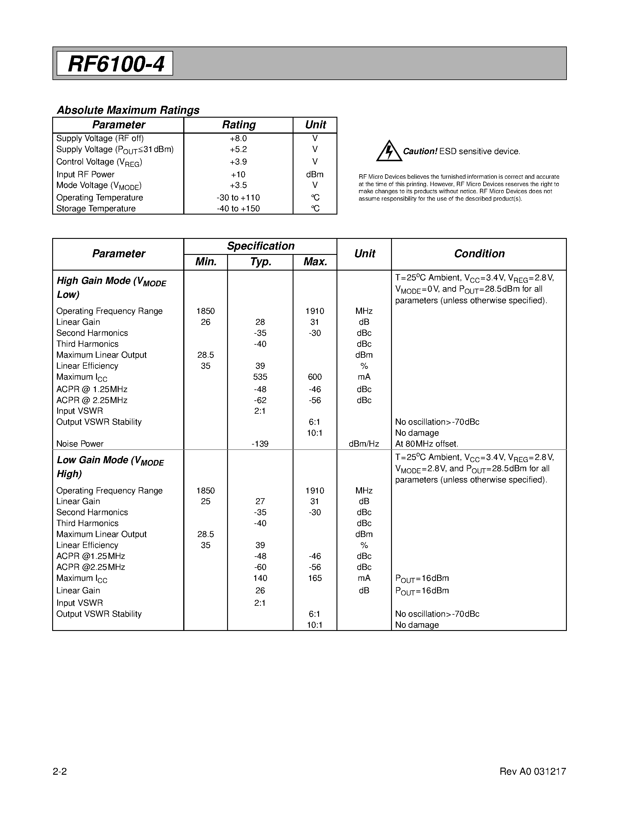 Datasheet RF6100-4 - LINEAR POWER AMPLIFIER MODULE page 2