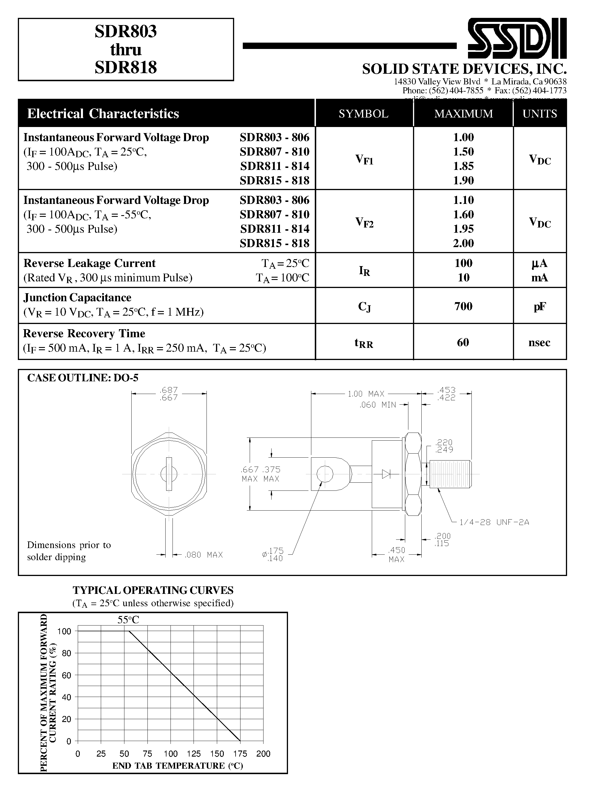 Datasheet SDR803 - (SDR803 - SDR818) ULTRA FAST RECTIFIER page 2