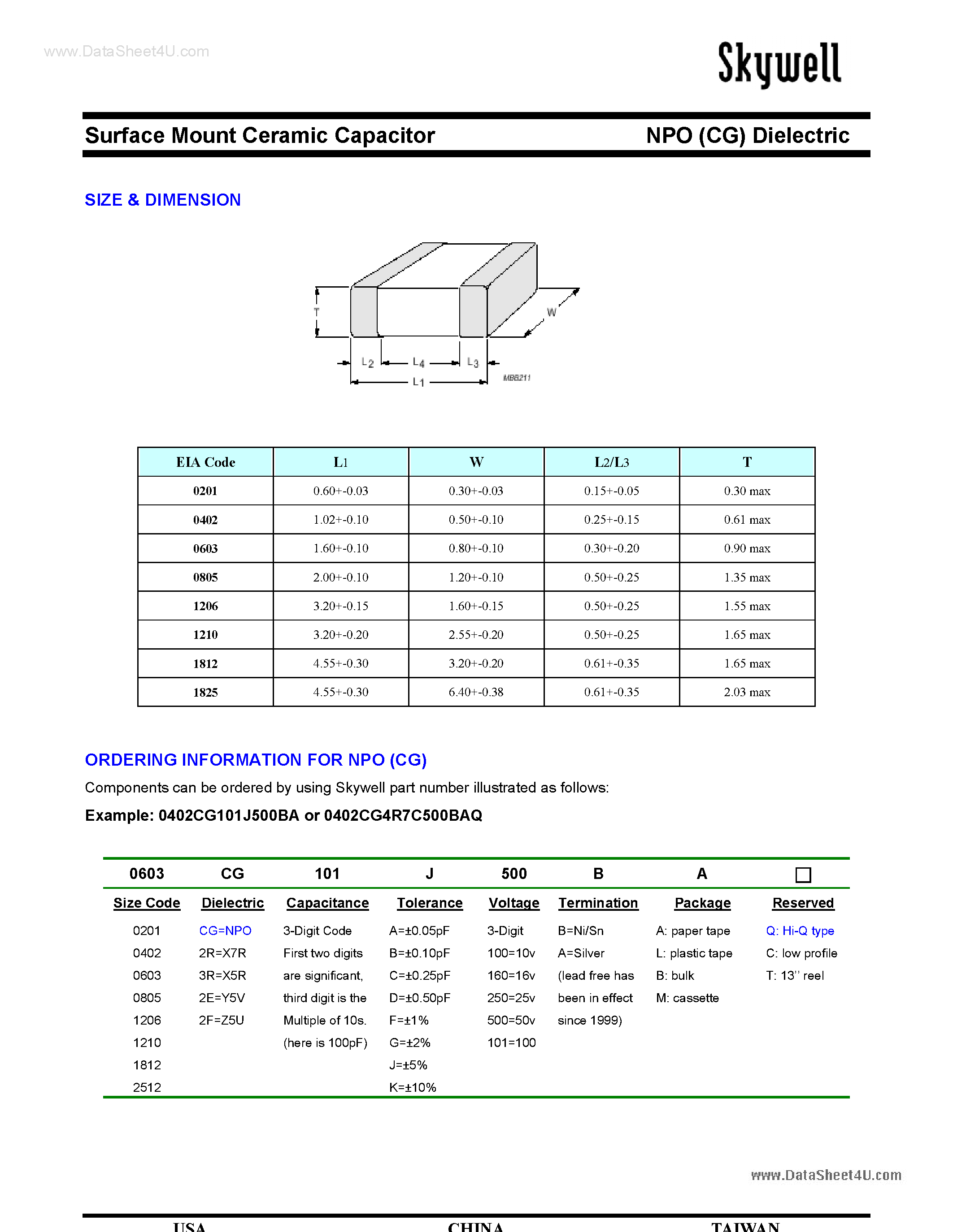 Datasheet 06032Exxxx - SUrface Mount Ceramic Capacitor page 2