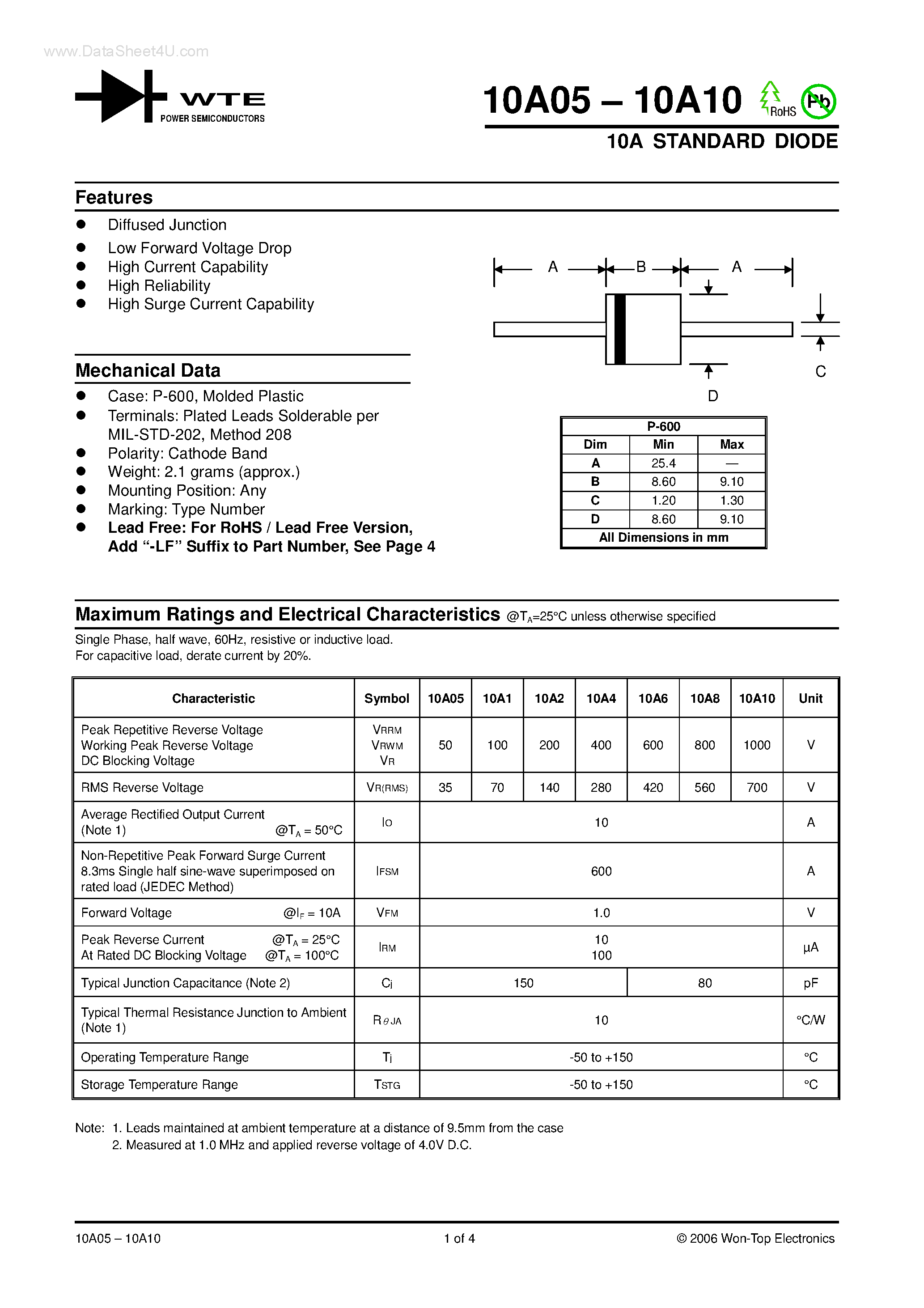 Datasheet 10A05 page 1 Datasheet 10A05 - 10A05(10A05 - 10A10) 10A STANDARD DIODE page 1