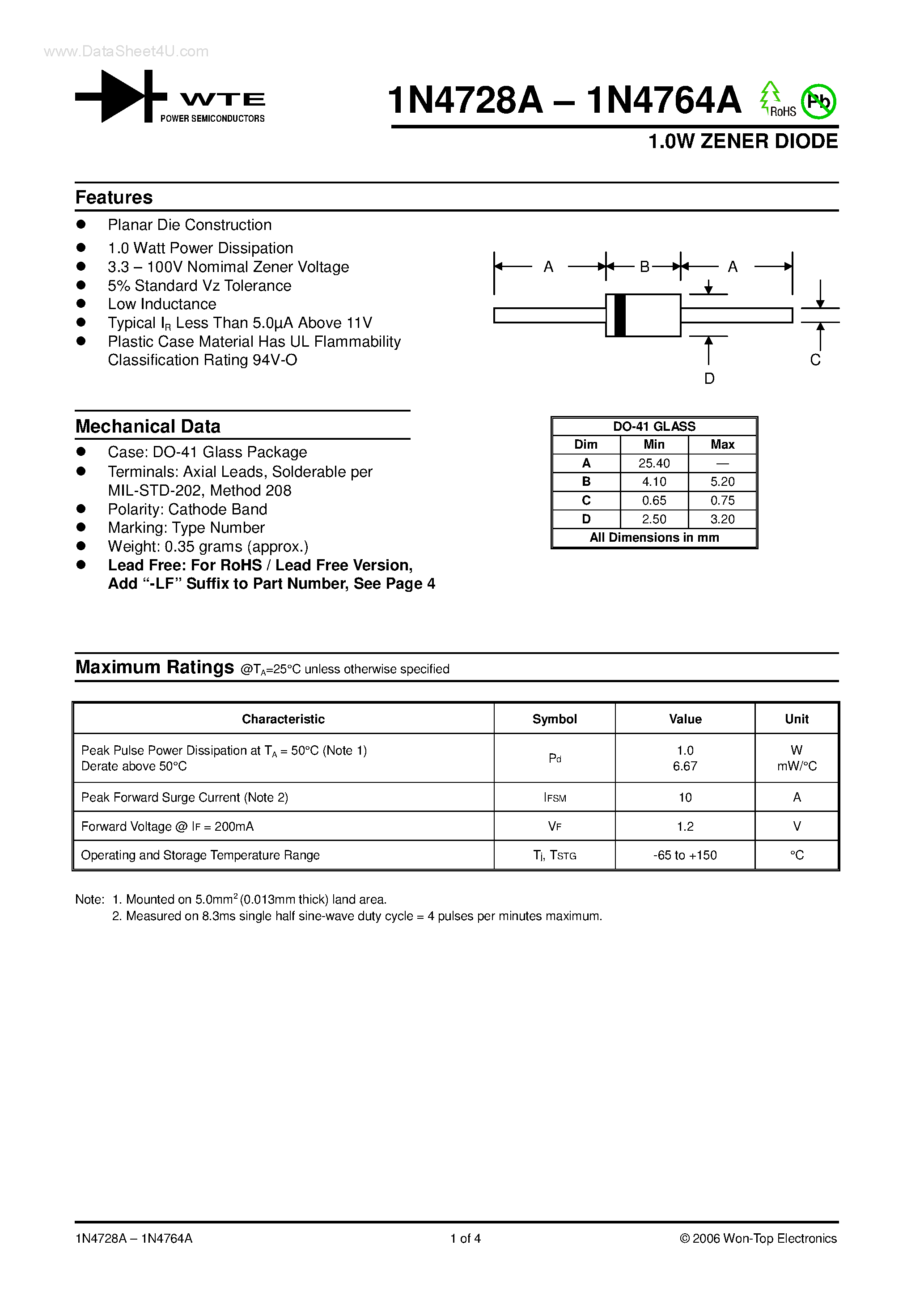 Datasheet 1N4732A page 1 Datasheet 1N4732A - (1N4728A - 1N4764A) 1.0W ZENER DIODE page 1