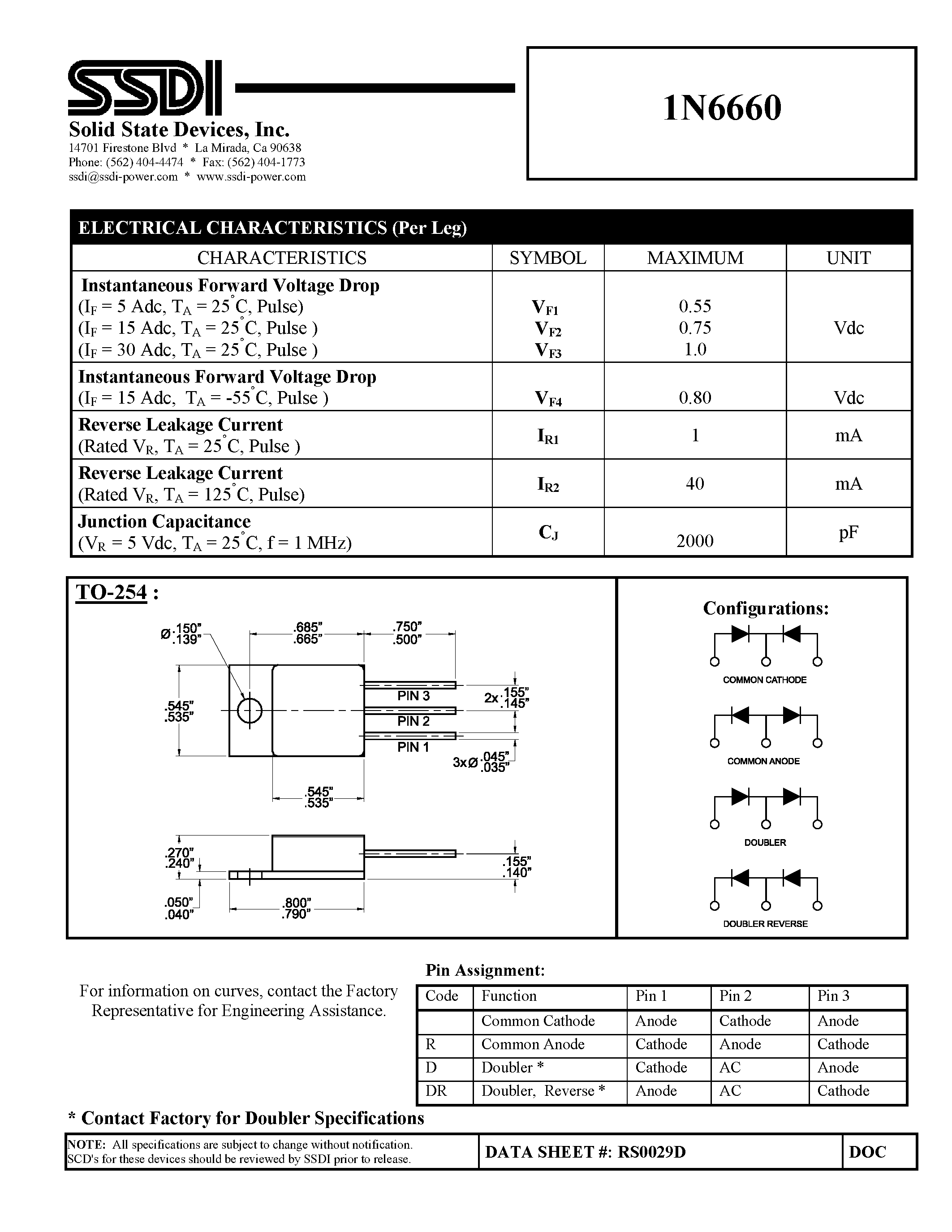 Даташит на микросхему 1N6660 страница 2 Даташит 1N6660 - CENTERTAP SCHOTTKY RECTIFIER страница 2