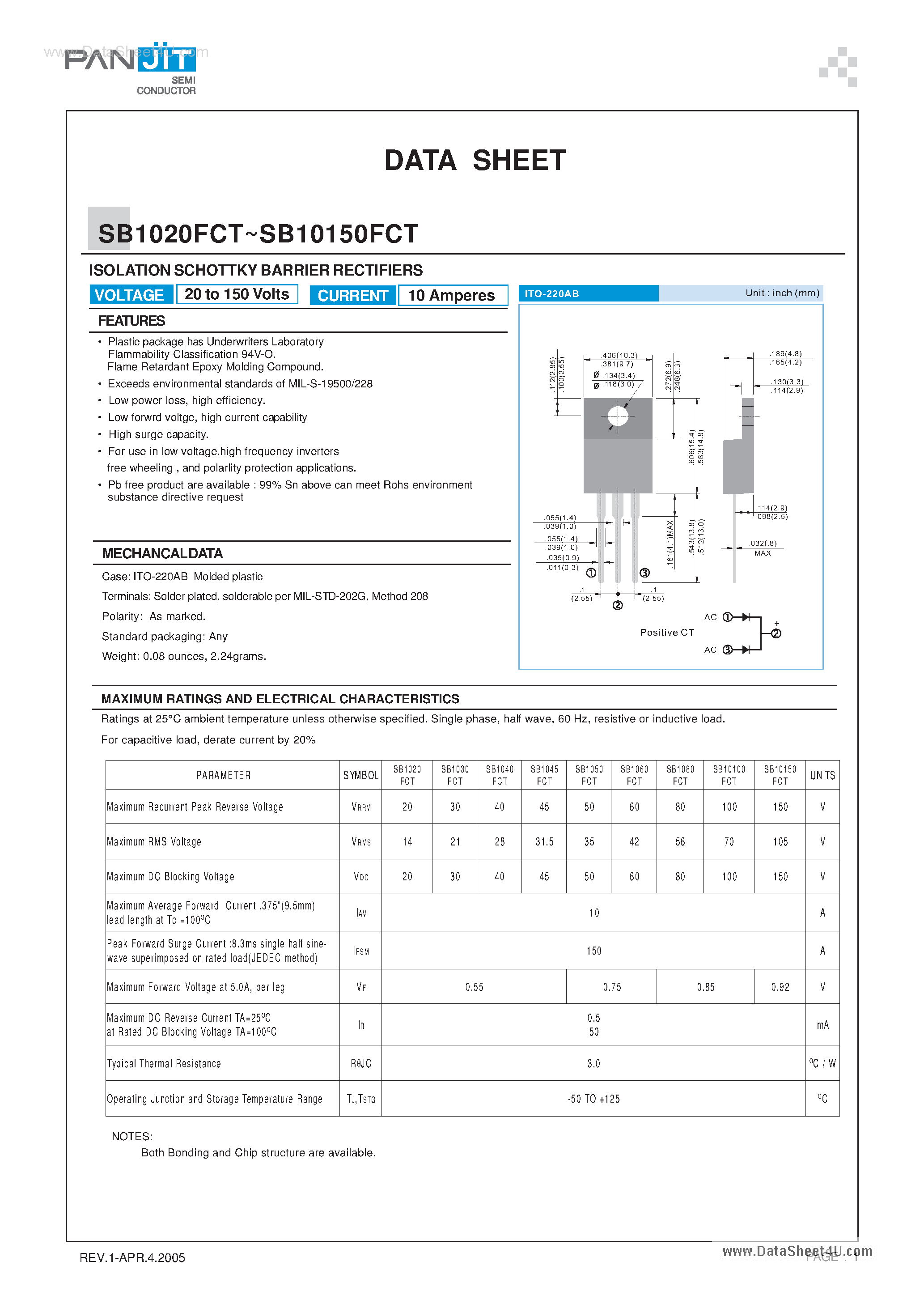 Datasheet SB10100FCT - (SB1020FCT - SB10150FCT) SCHOTTKY BARRIER RECTIFIER page 1