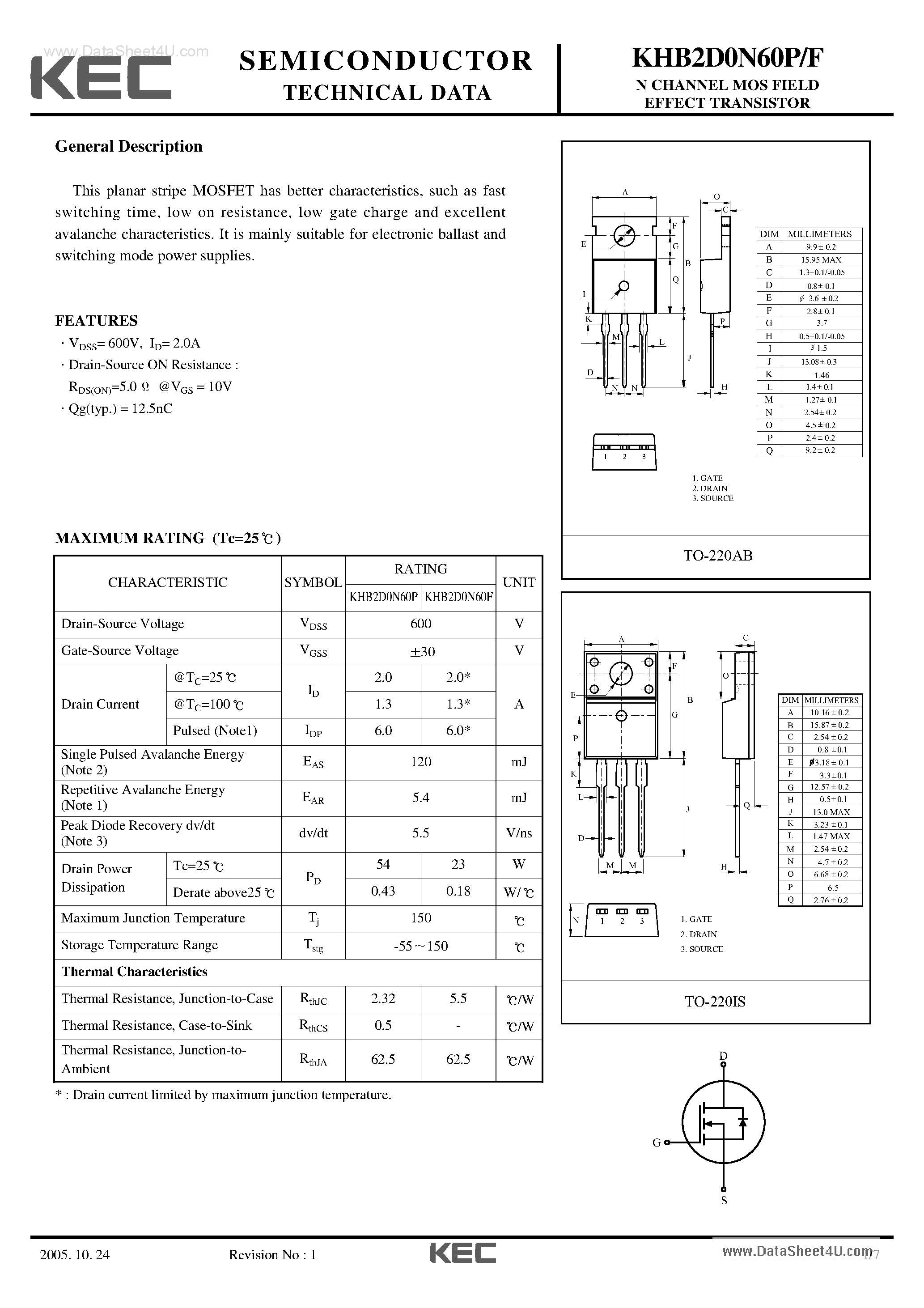 Datasheet KHB2D0N60F - (KHB2D0N60F/P) N-Channel MOS Field Effect Transistor page 1