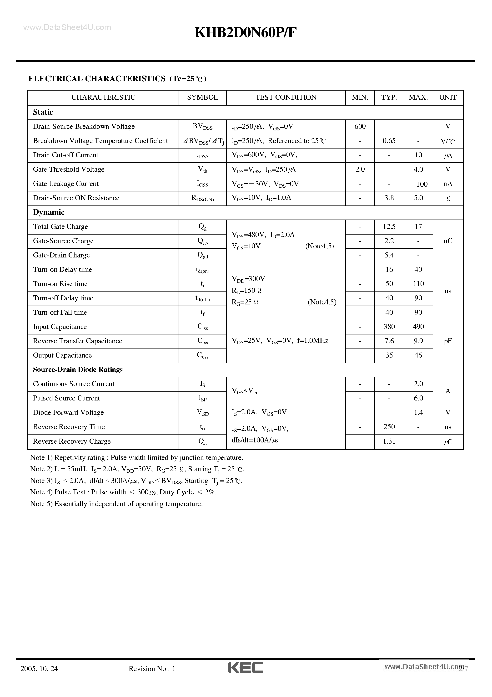 Datasheet KHB2D0N60F - (KHB2D0N60F/P) N-Channel MOS Field Effect Transistor page 2