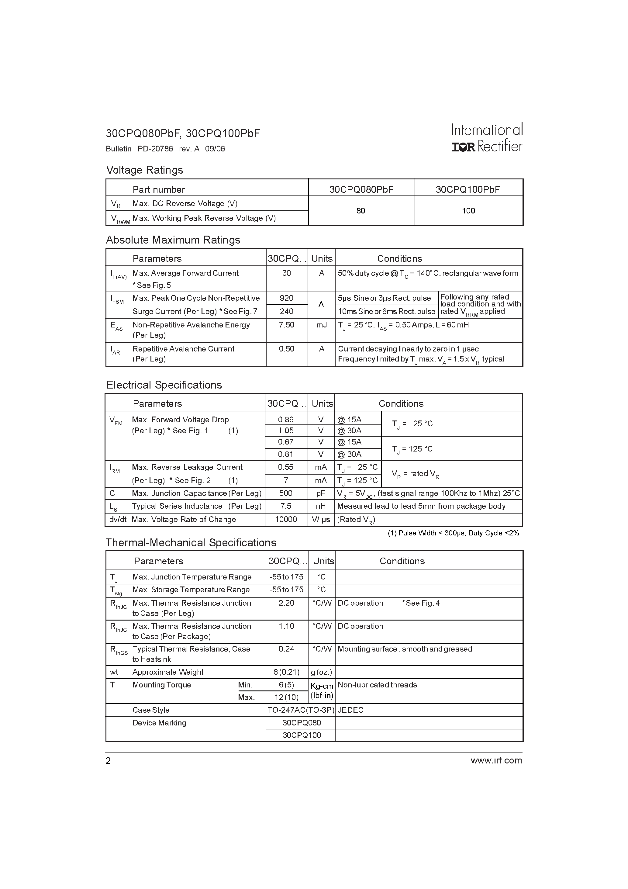 Datasheet 30CPQ080PBF - (30CPQ080PBF / 30CPQ100PBF) SCHOTTKY RECTIFIER page 2
