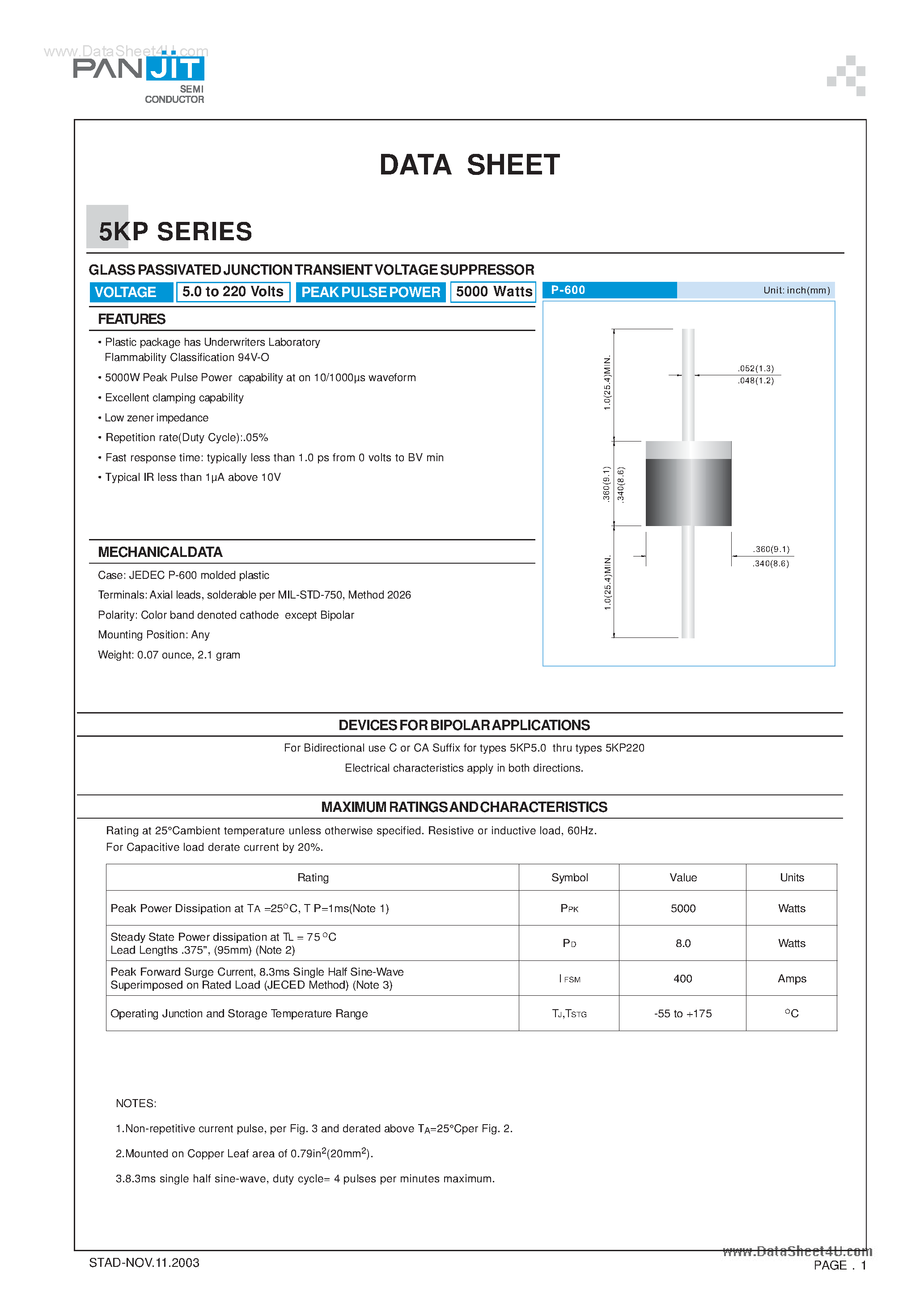 Datasheet 5KP120 - (5KP Series) GLASS PASSIVATED JUNCTION TRANSIENTVOLTAGE SUPPRESSOR page 1