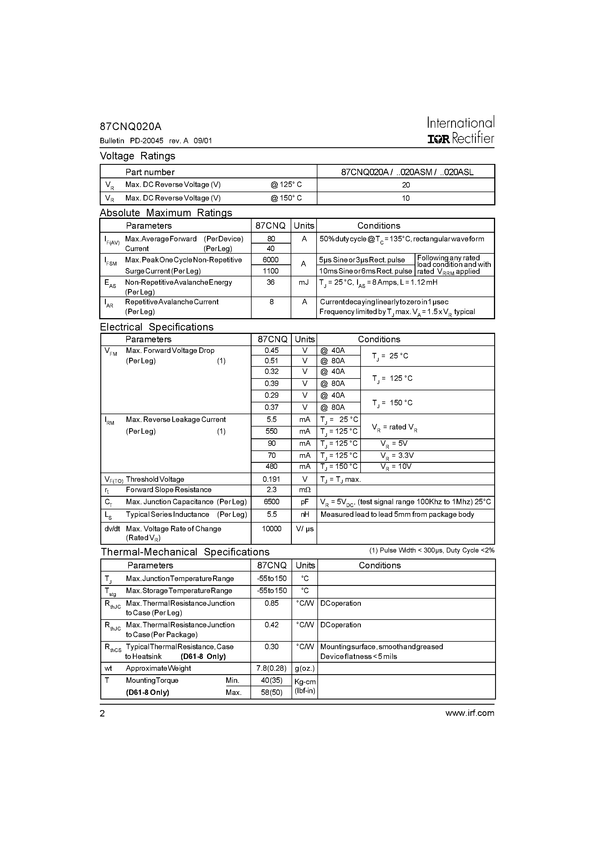 Datasheet 87CNQ020A page 2 Datasheet 87CNQ020A - SCHOTTKY RECTIFIER page 2