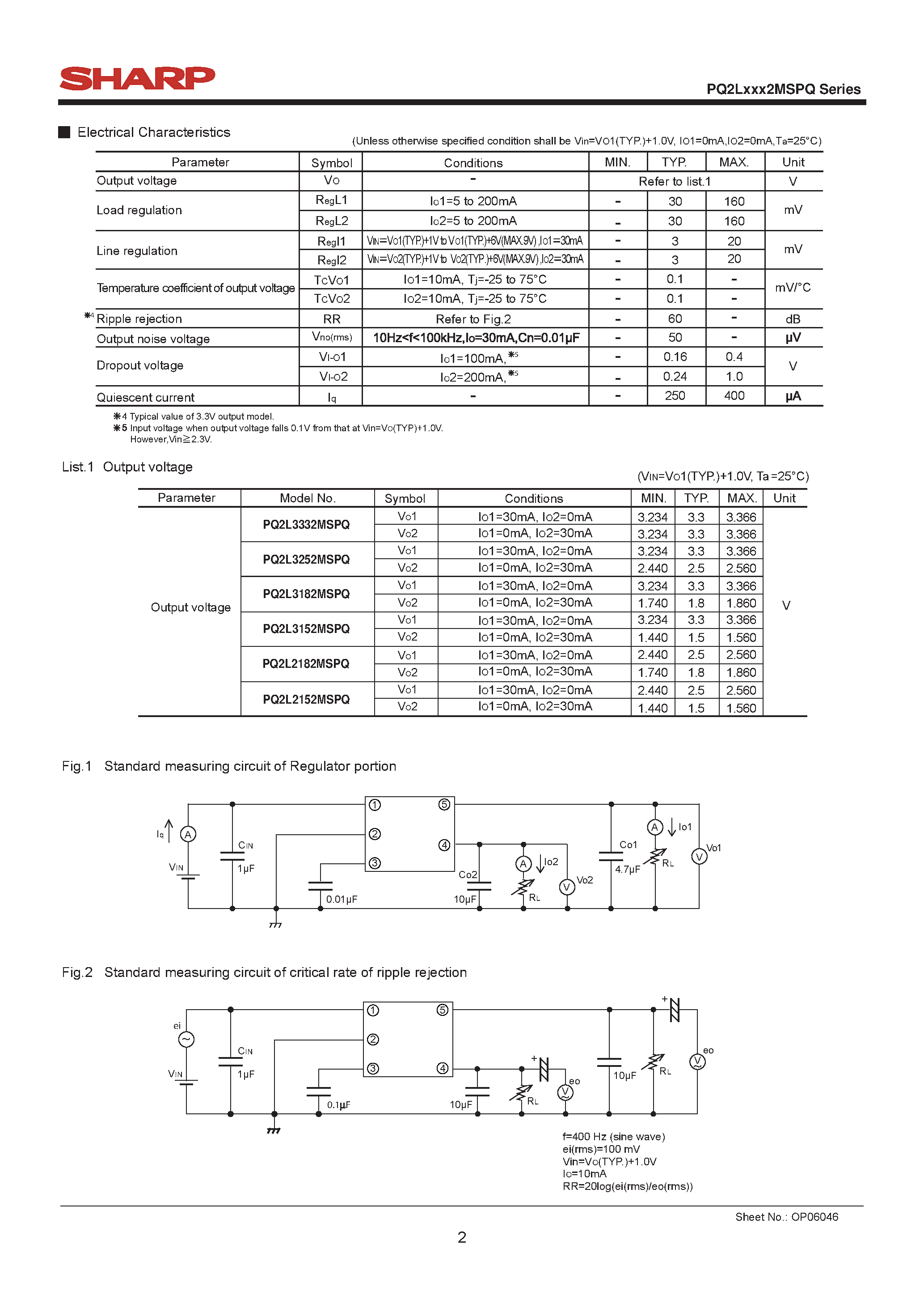 Datasheet PQ2L2152MSPQ - (PQ2Lxxx2MSPQ) 2-Output Type Low Power-Loss Voltage Regulators page 2